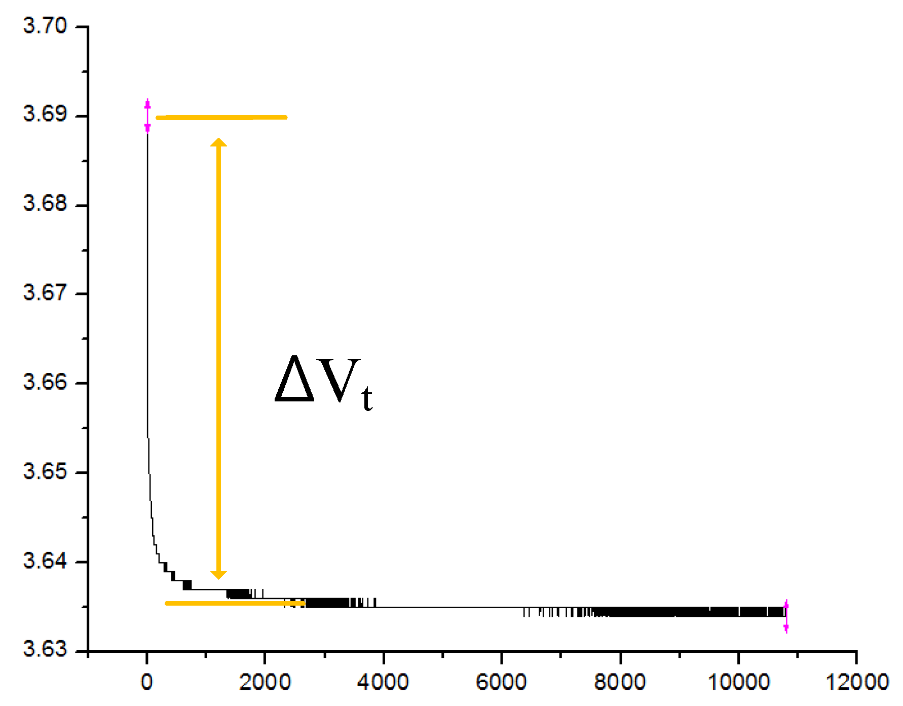 Electronics 09 00248 g004