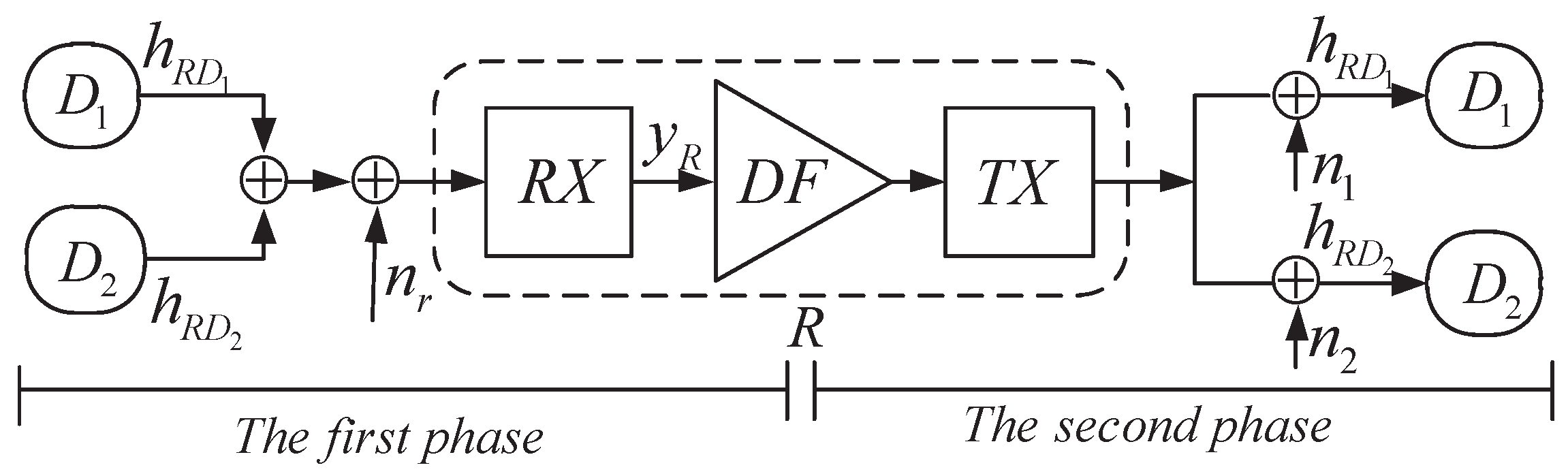 Electronics 09 00249 g001