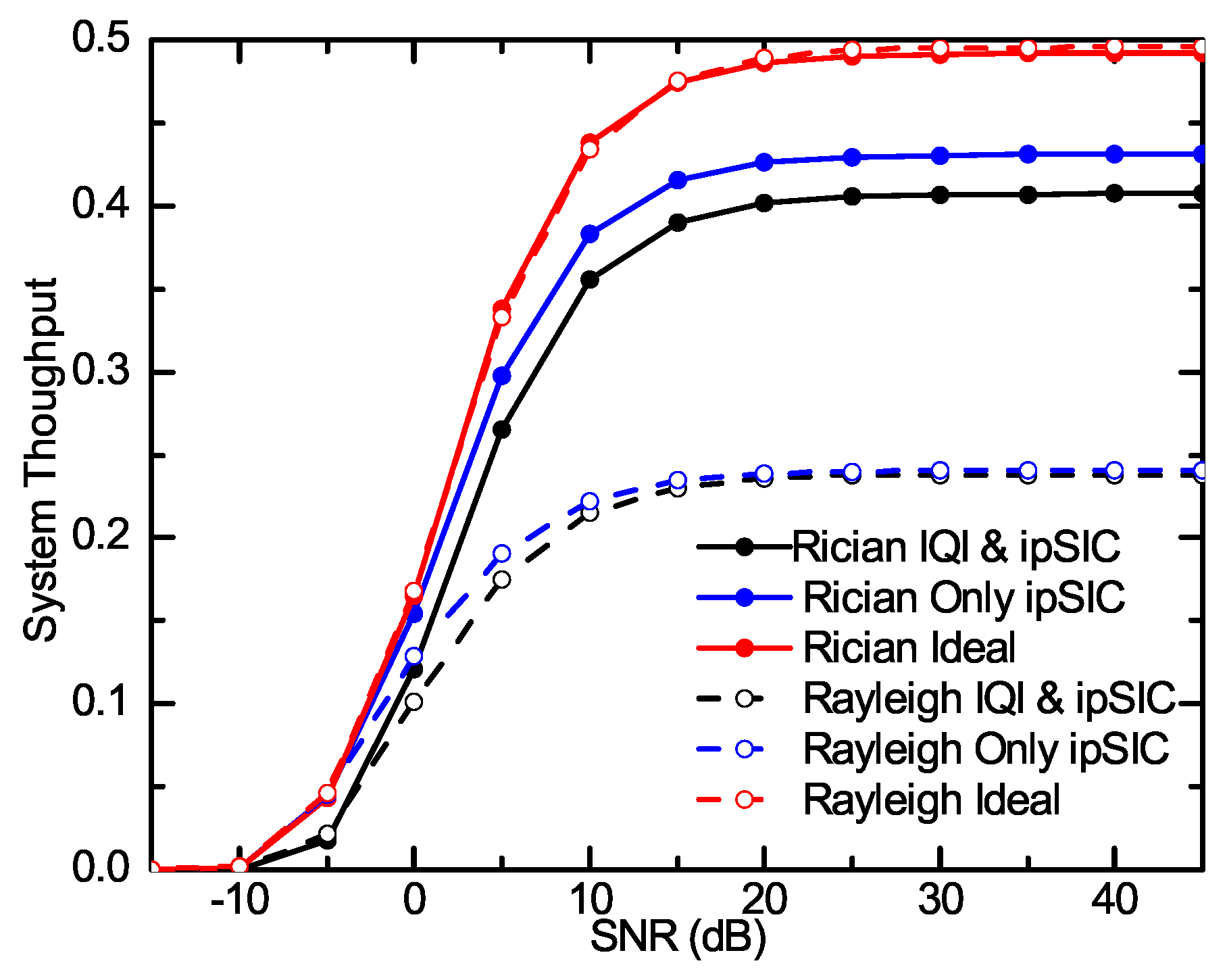 Electronics 09 00249 g006