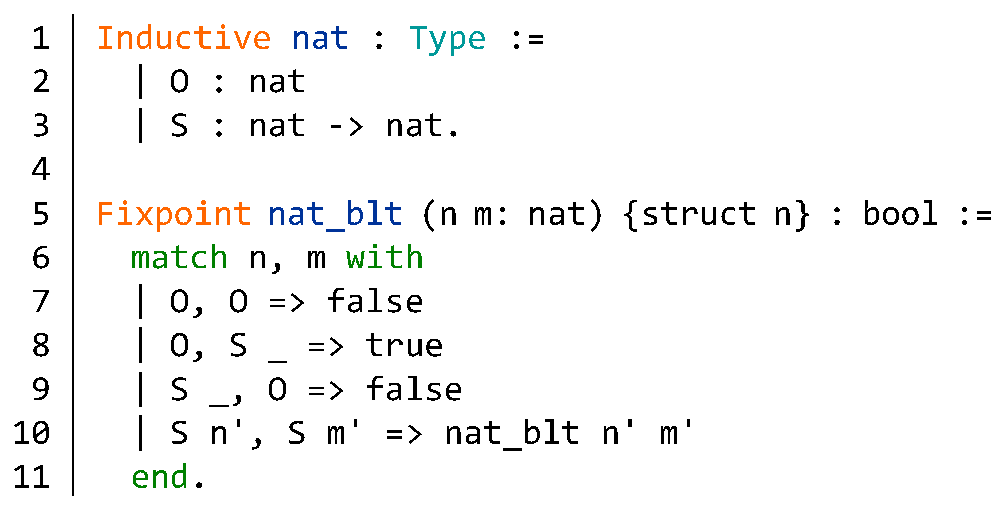 Electronics 09 00255 g002