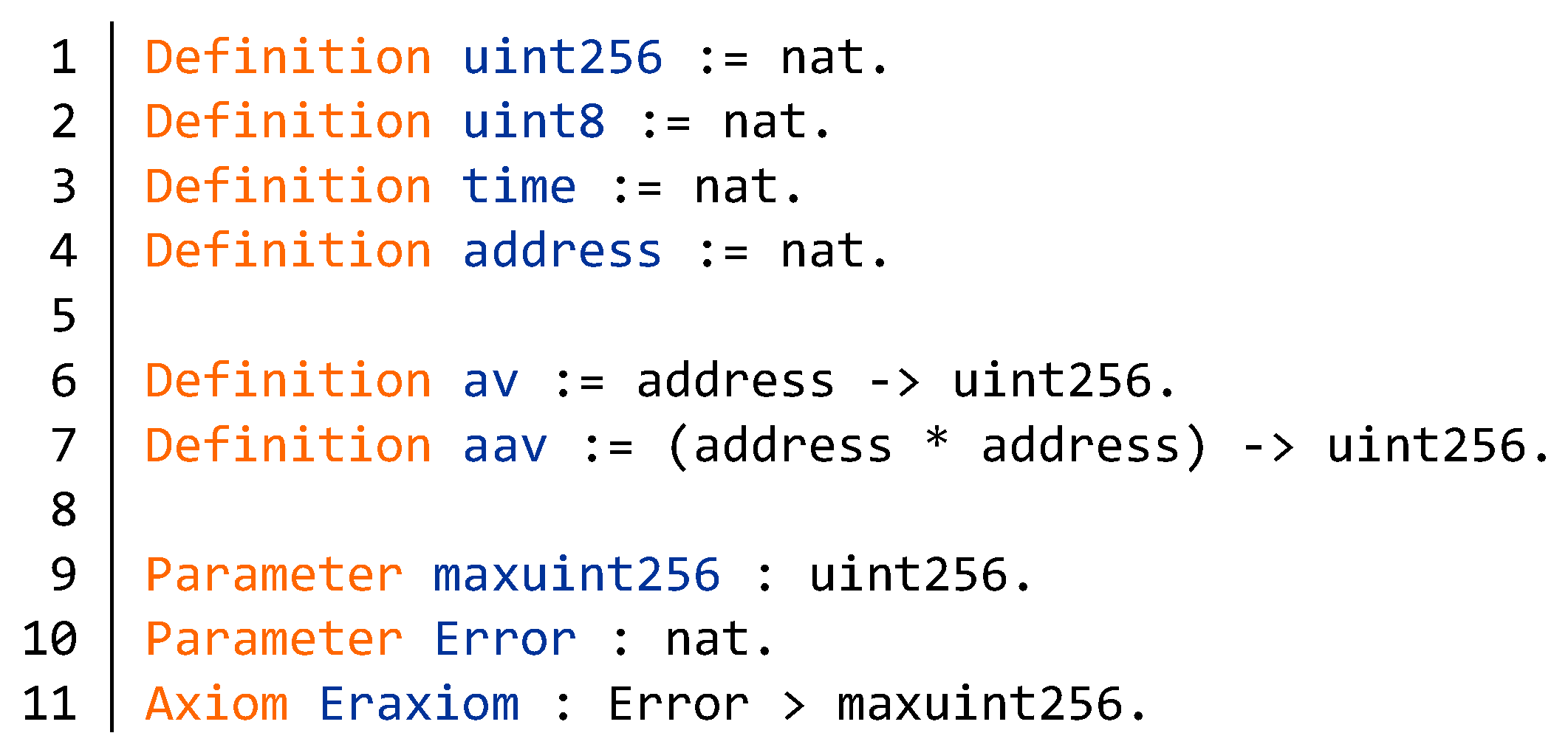 Electronics 09 00255 g004