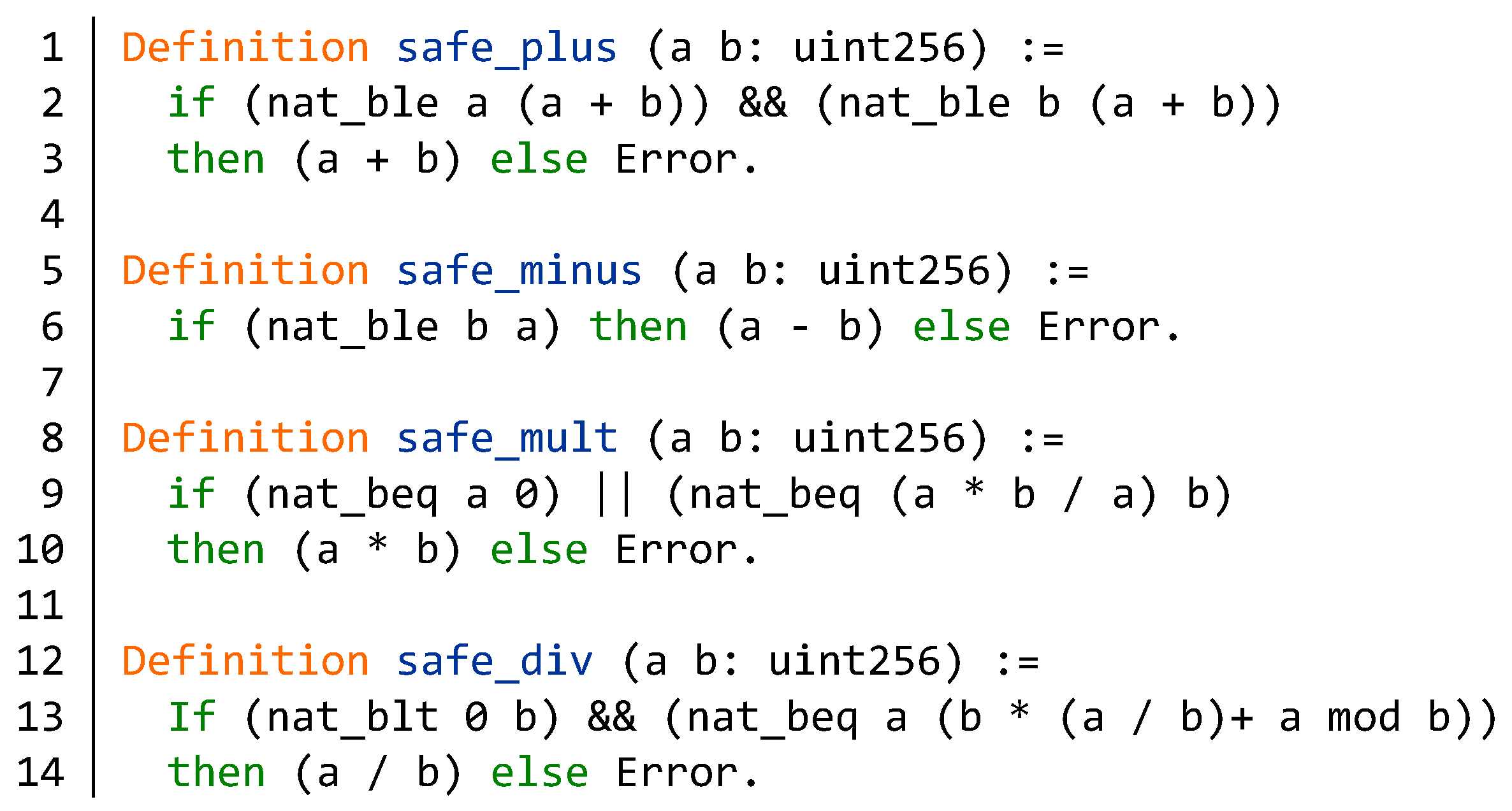 Electronics 09 00255 g005
