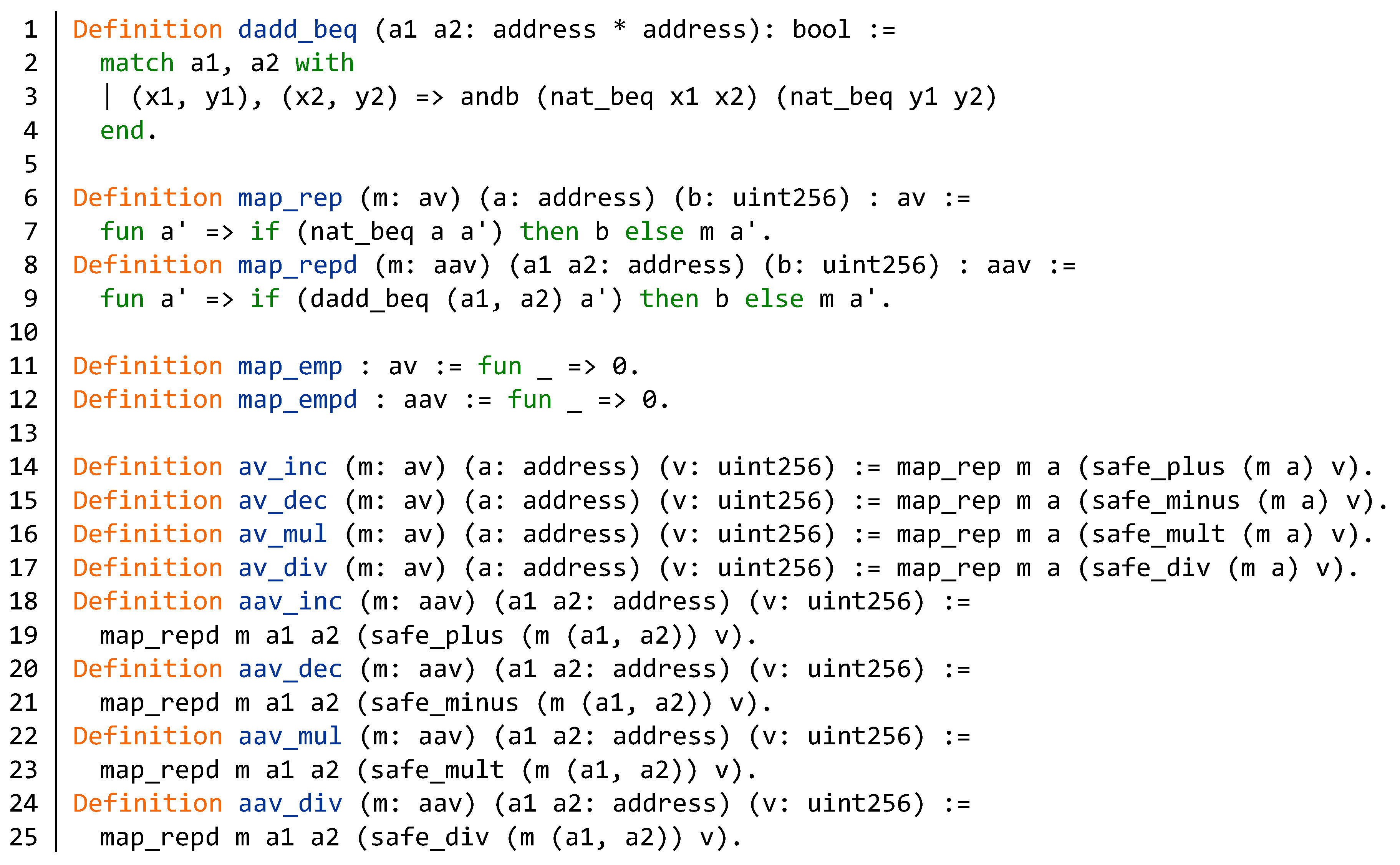 Electronics 09 00255 g006