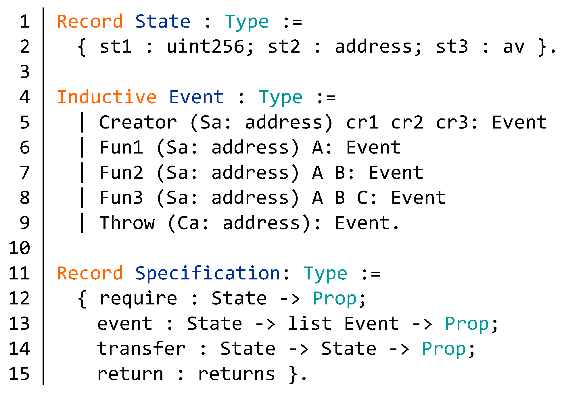 Electronics 09 00255 g008