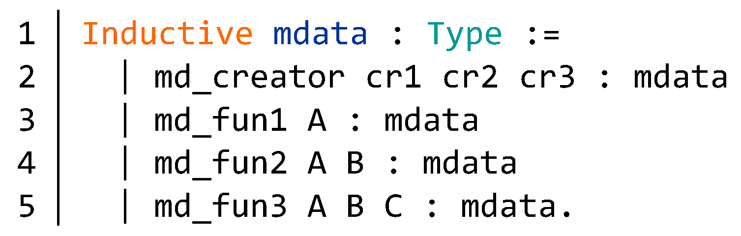 Electronics 09 00255 g010