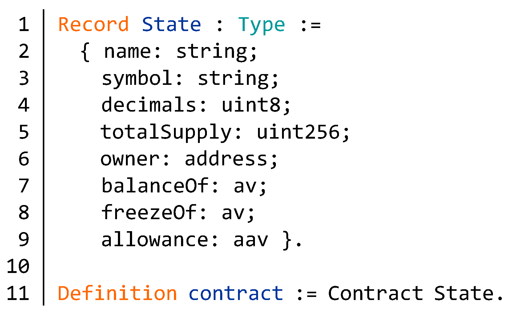 Electronics 09 00255 g014