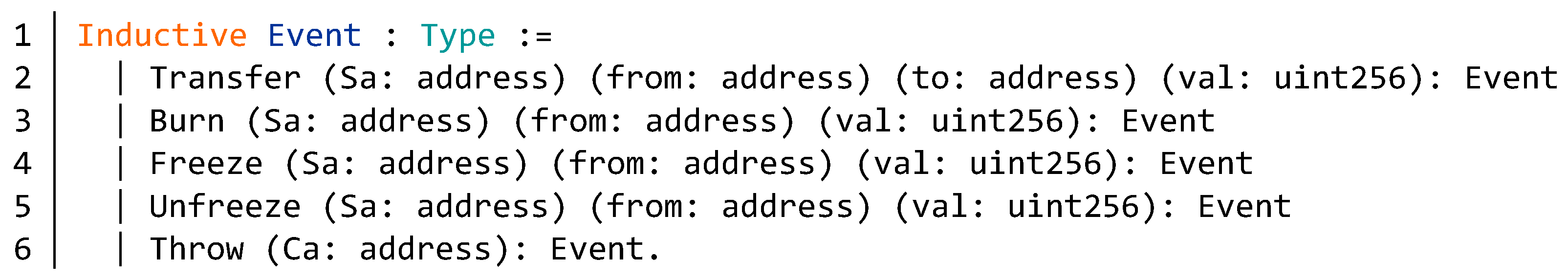 Electronics 09 00255 g015