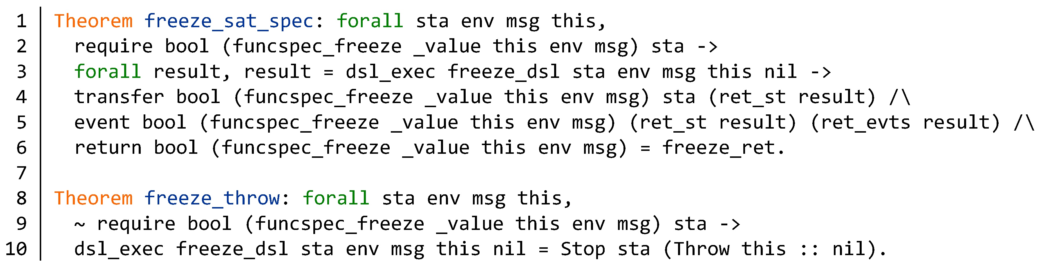 Electronics 09 00255 g021