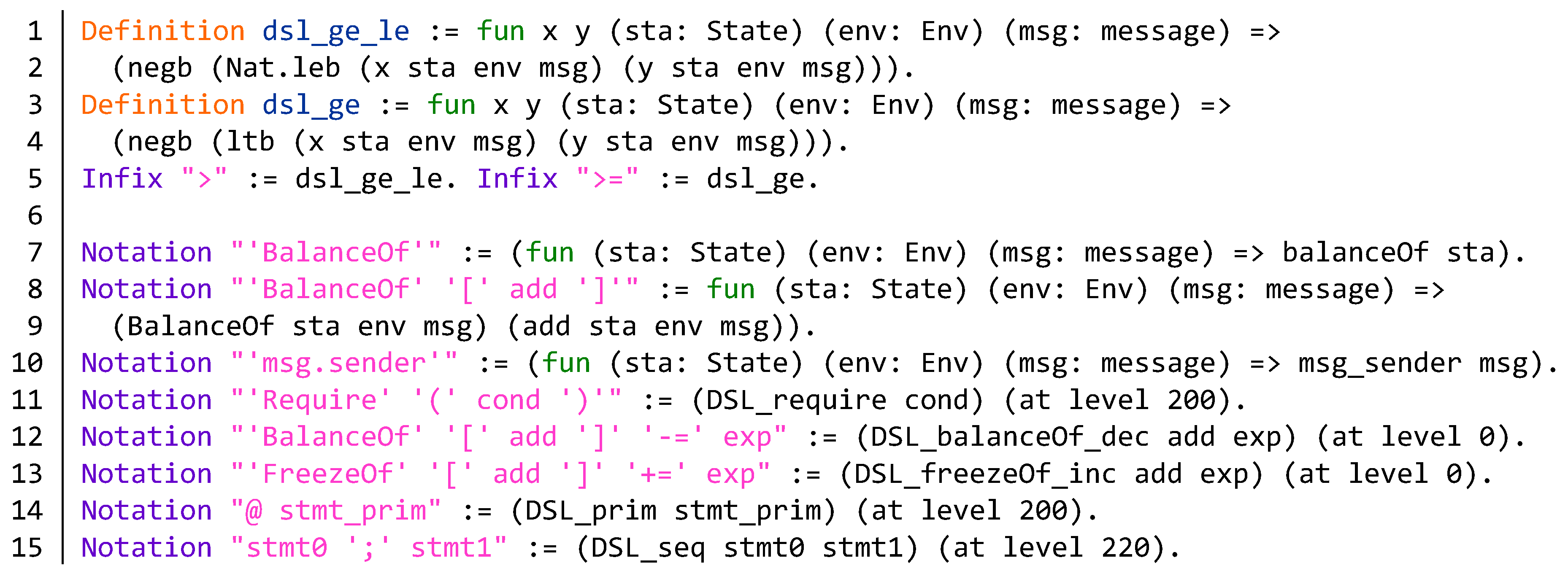 Electronics 09 00255 g0a2