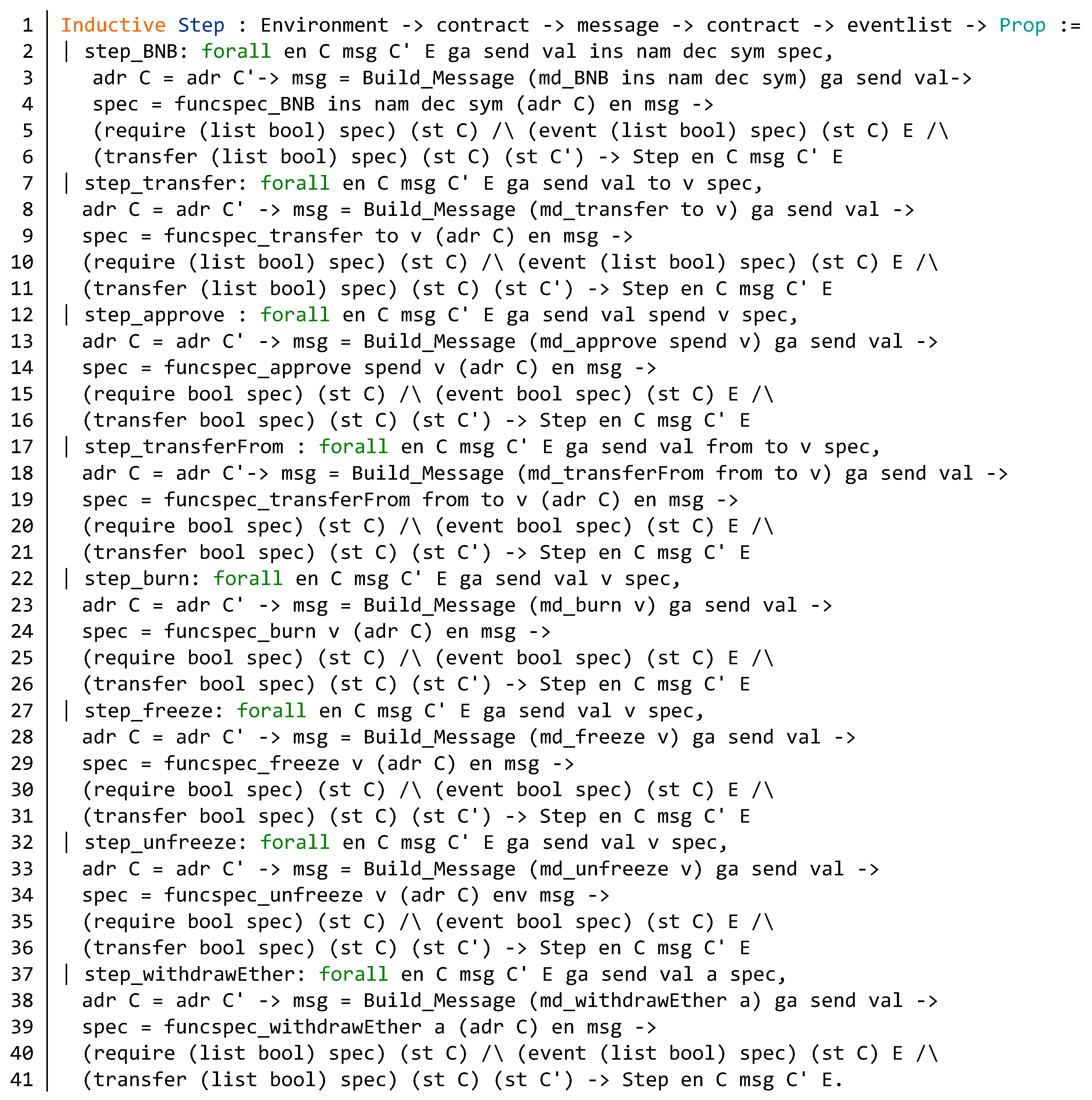 Electronics 09 00255 g0a3