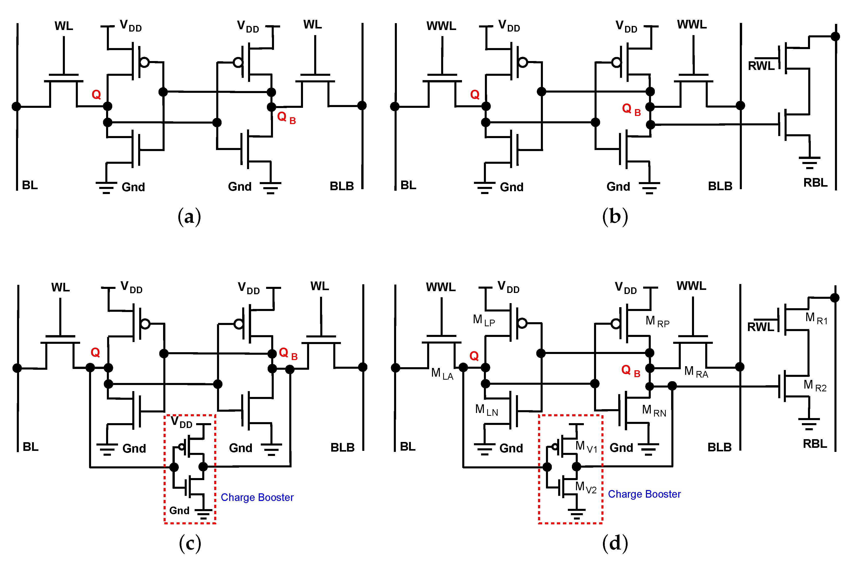 Electronics 09 00256 g002