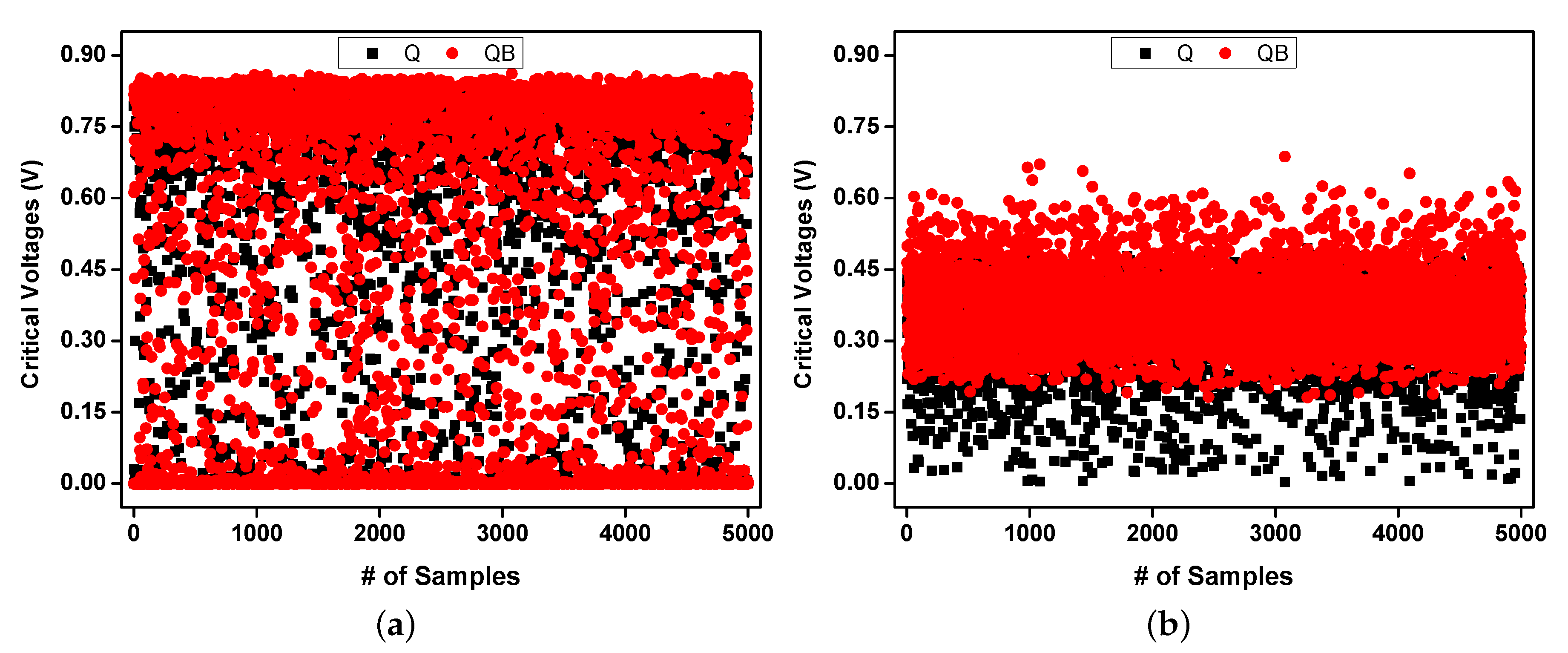 Electronics 09 00256 g011