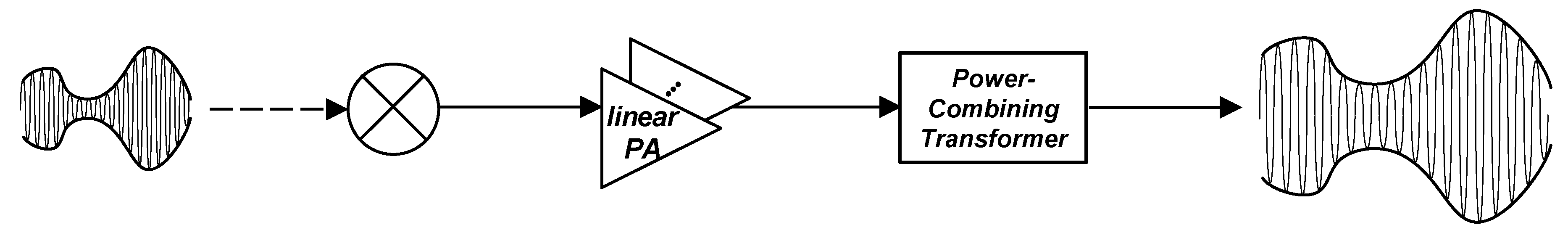 Electronics 09 00257 g001 Electronics 09 00257 g001