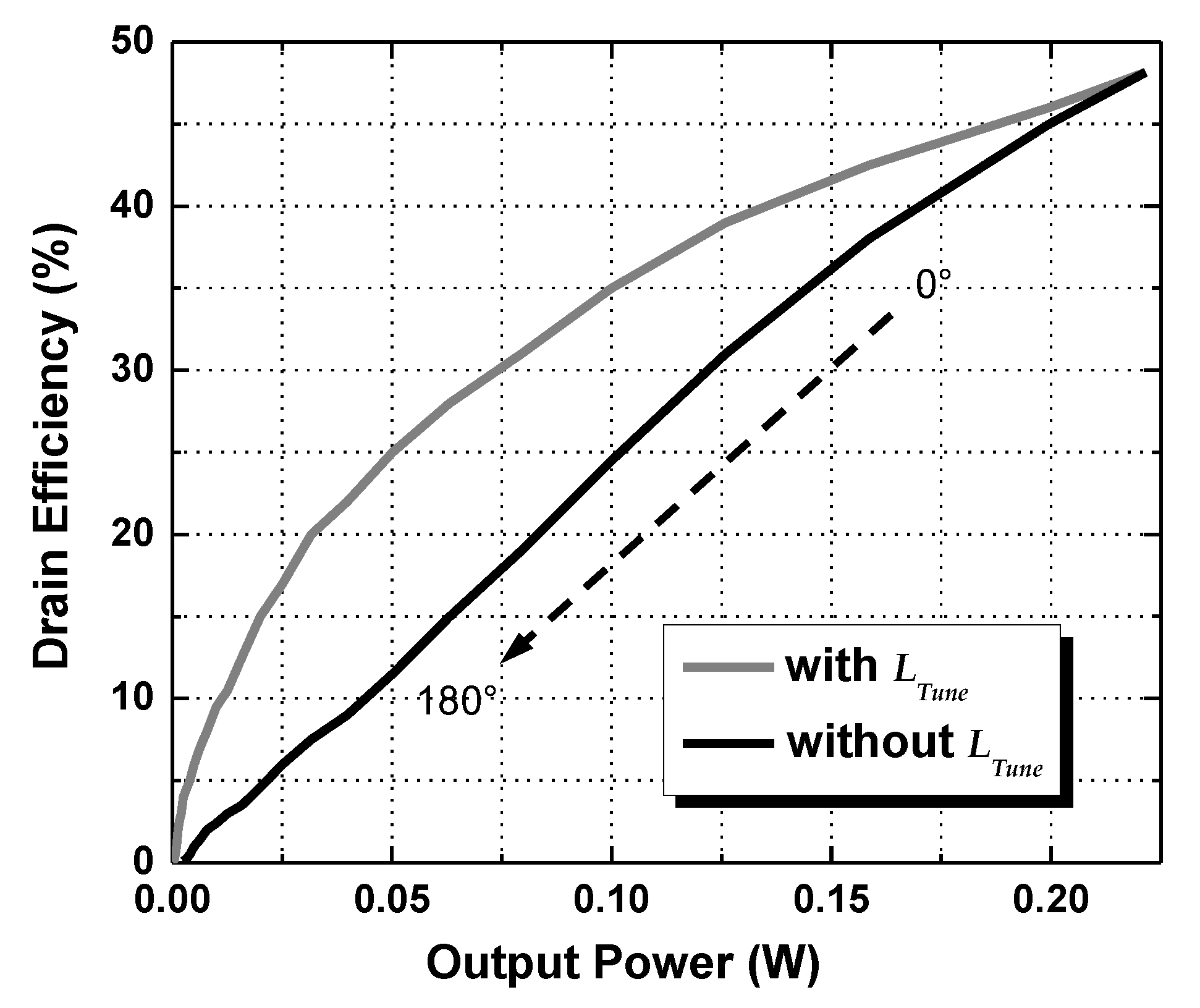 Electronics 09 00257 g010 Electronics 09 00257 g010