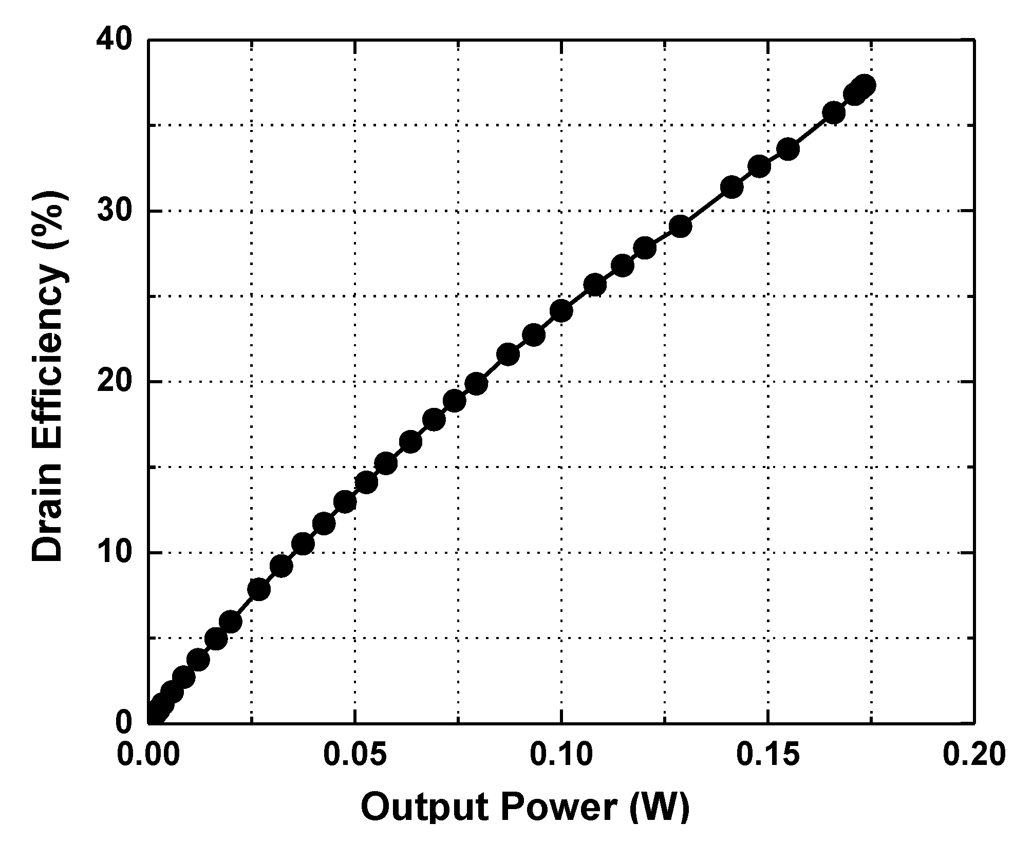 Electronics 09 00257 g015 Electronics 09 00257 g015