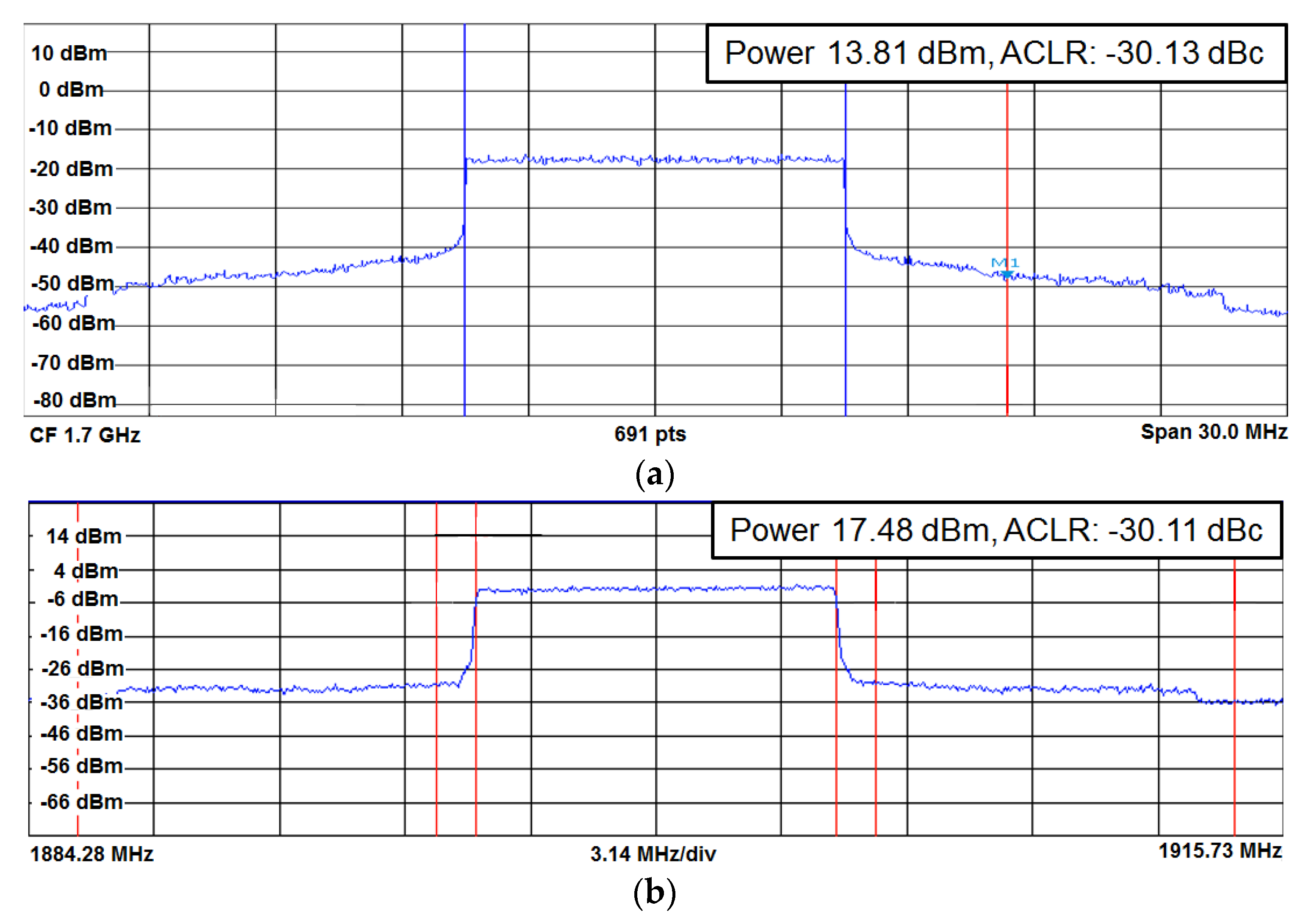 Electronics 09 00257 g016 Electronics 09 00257 g016