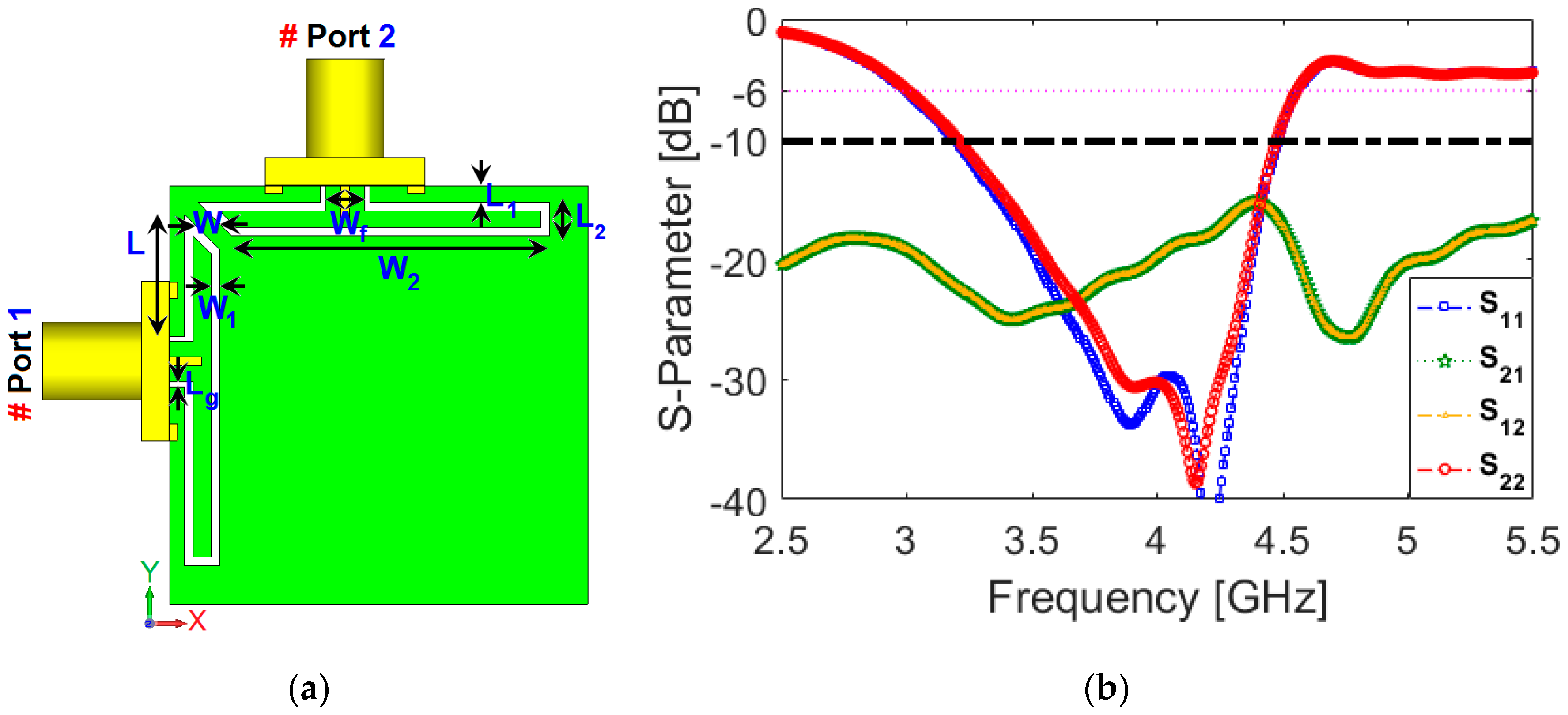 Electronics 09 00261 g001