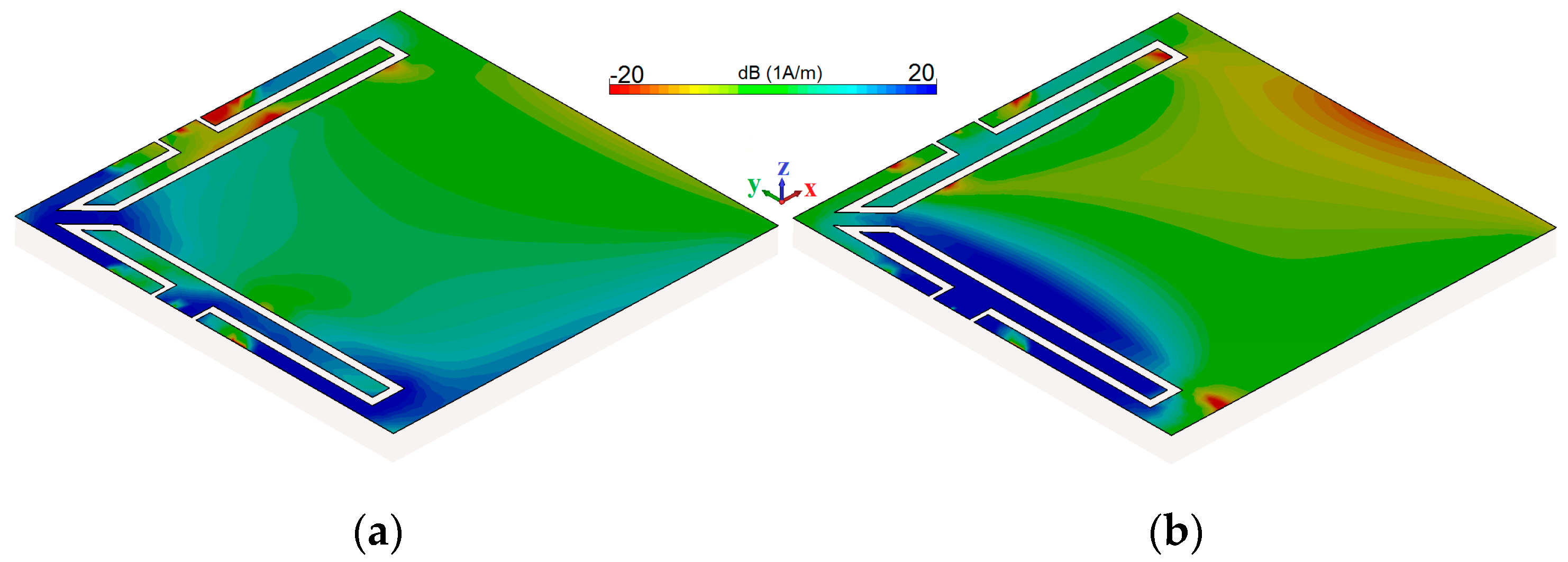 Electronics 09 00261 g003