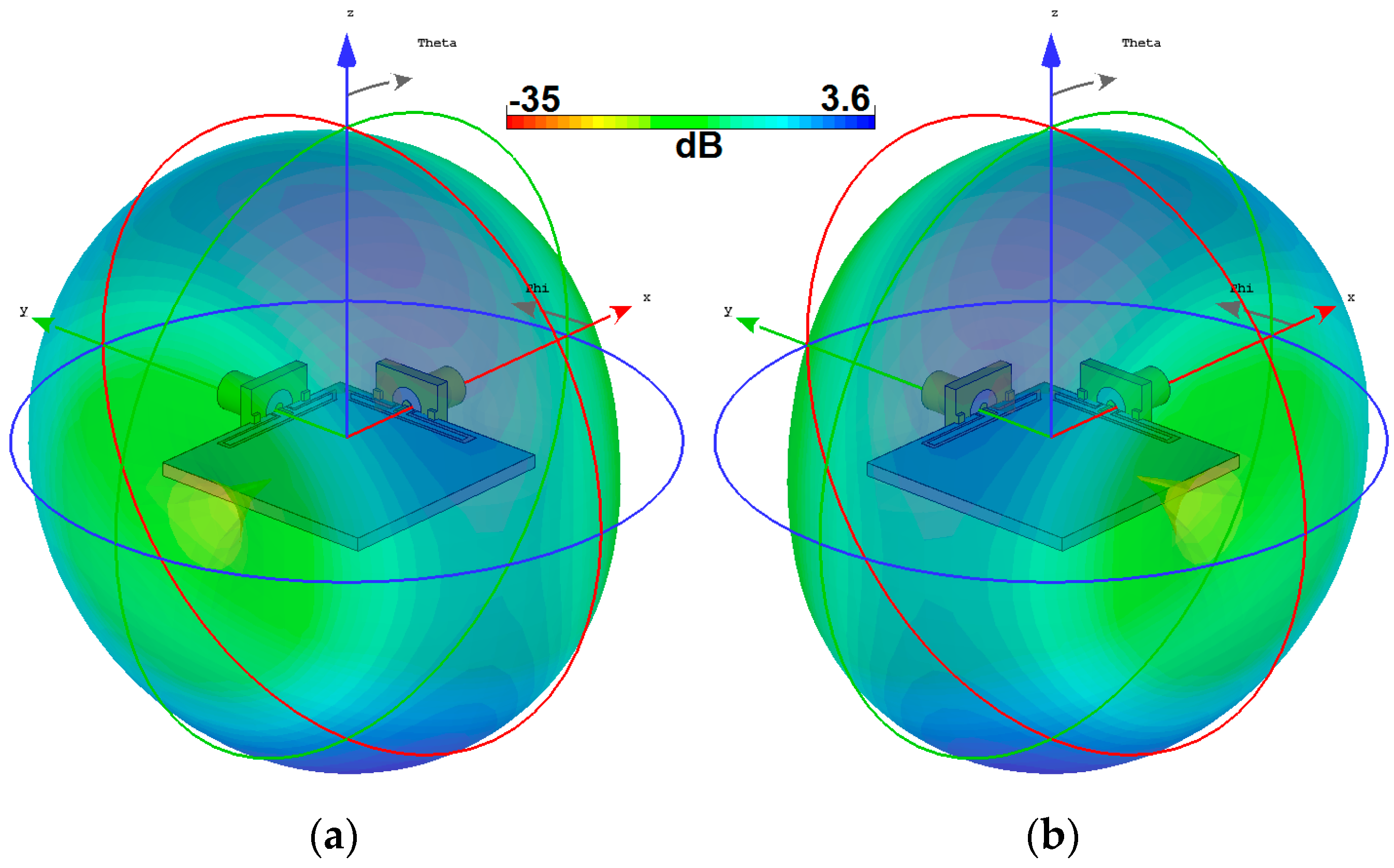 Electronics 09 00261 g004