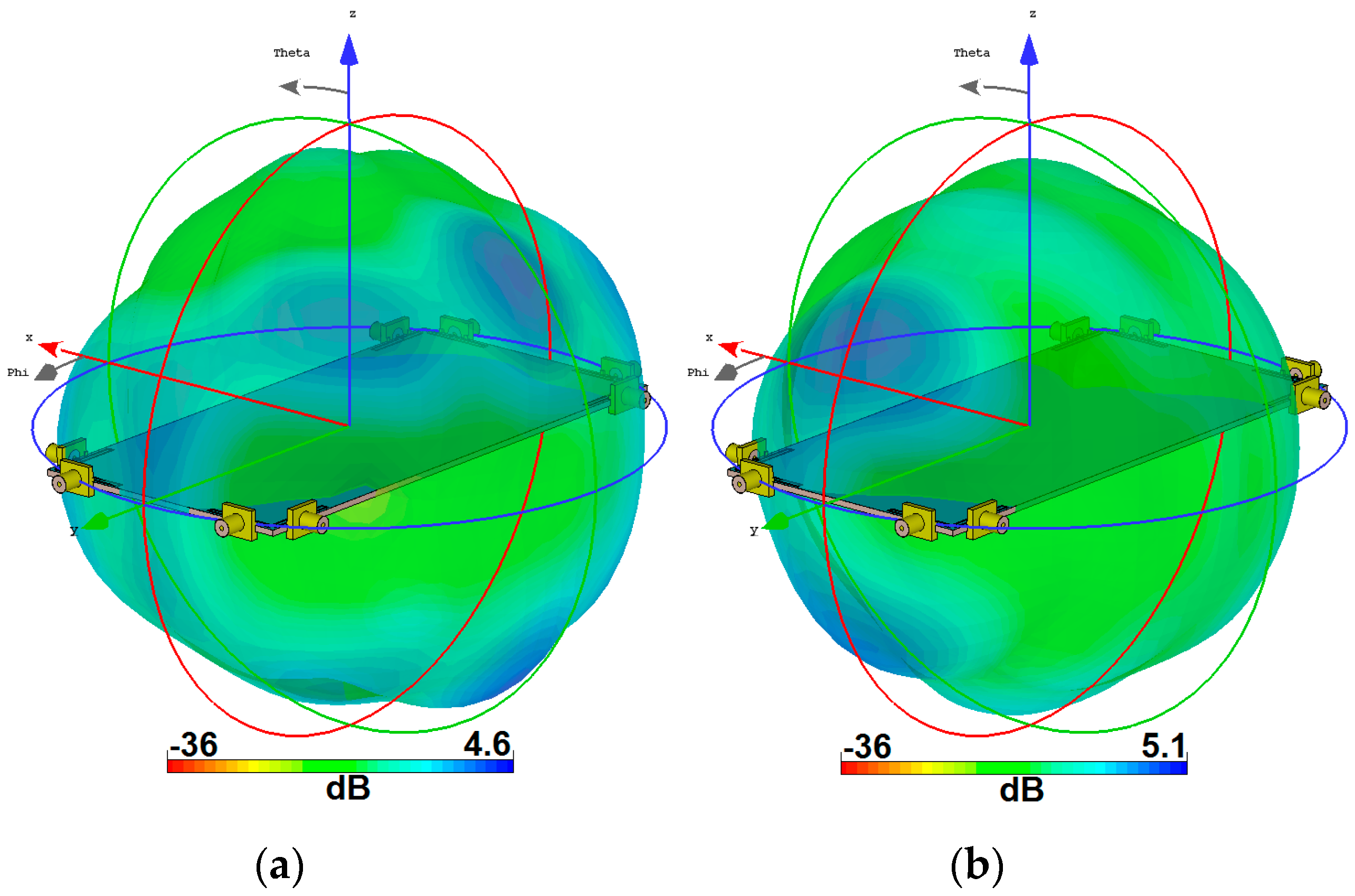 Electronics 09 00261 g010