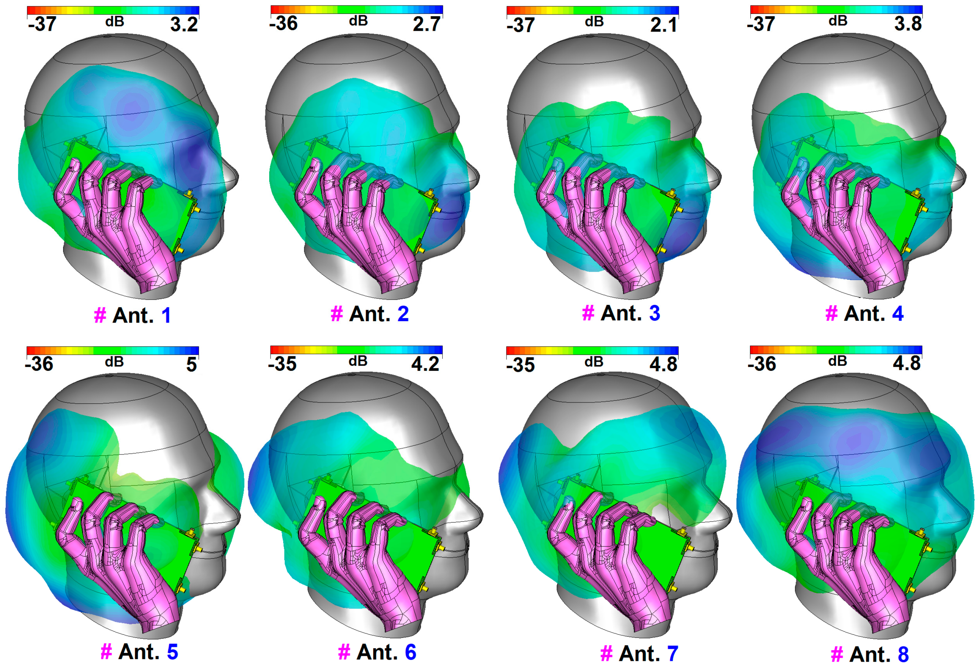 Electronics 09 00261 g018