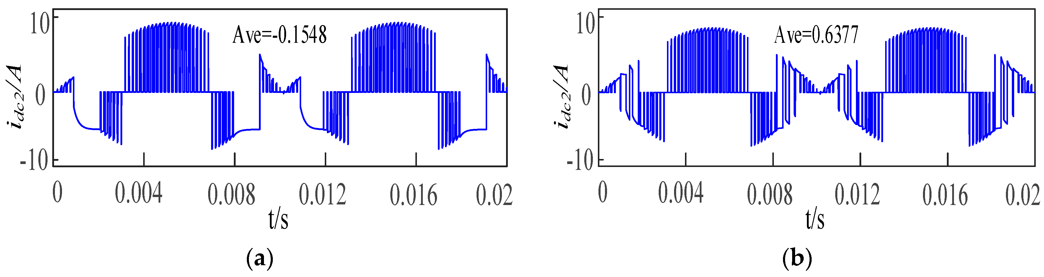 Electronics 09 00263 g008