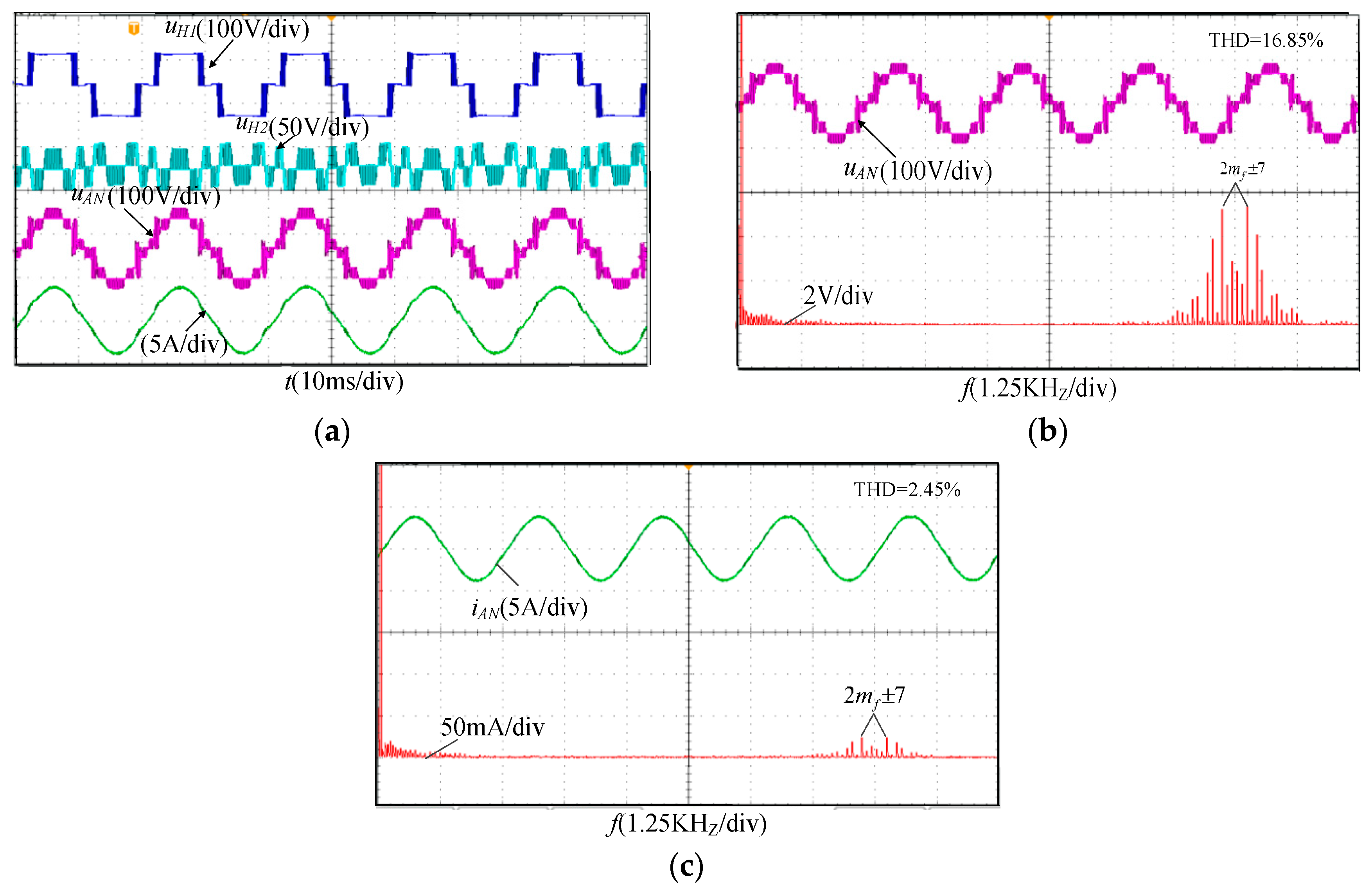 Electronics 09 00263 g012