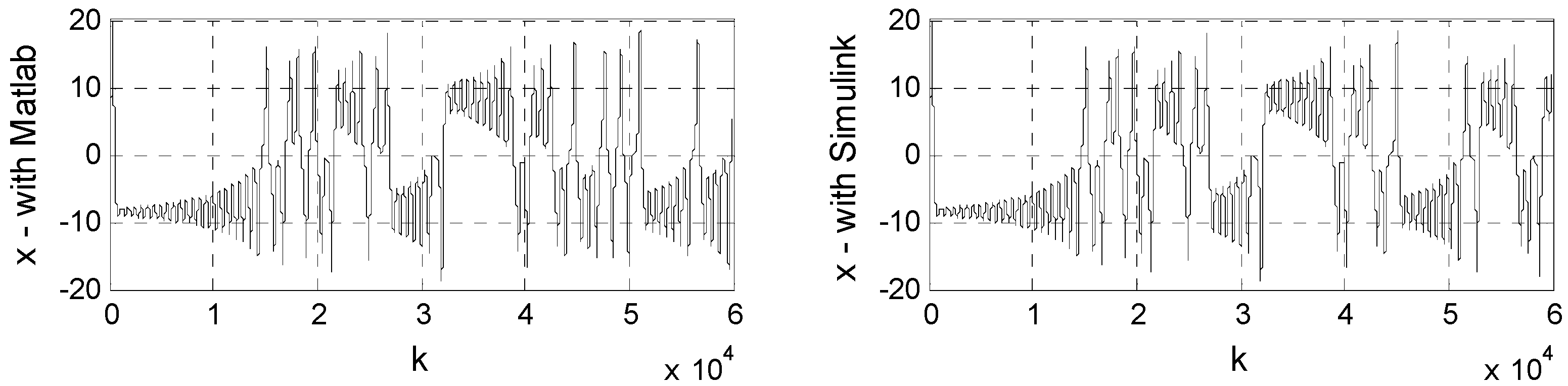 Electronics 09 00264 g001