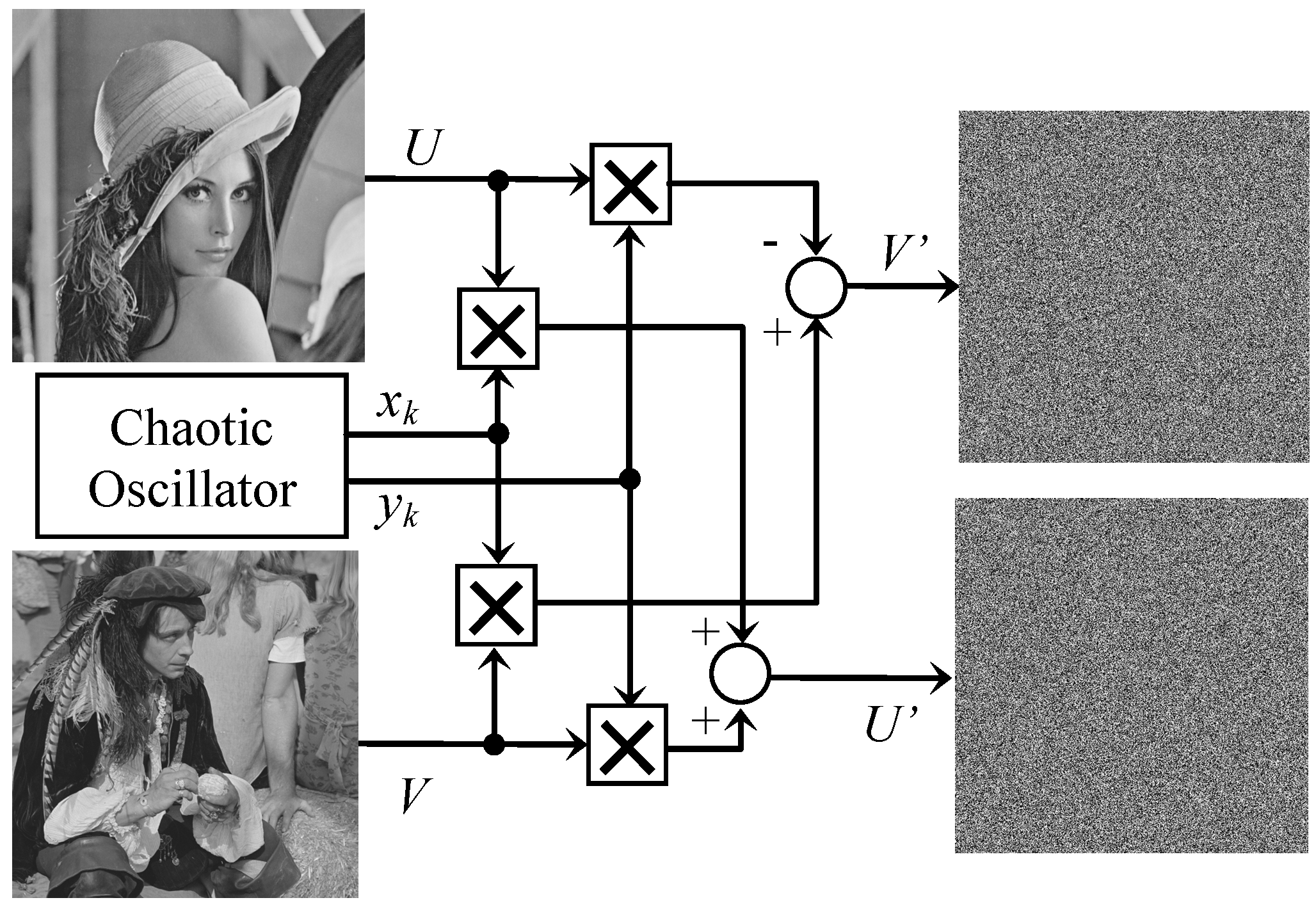 Electronics 09 00264 g009