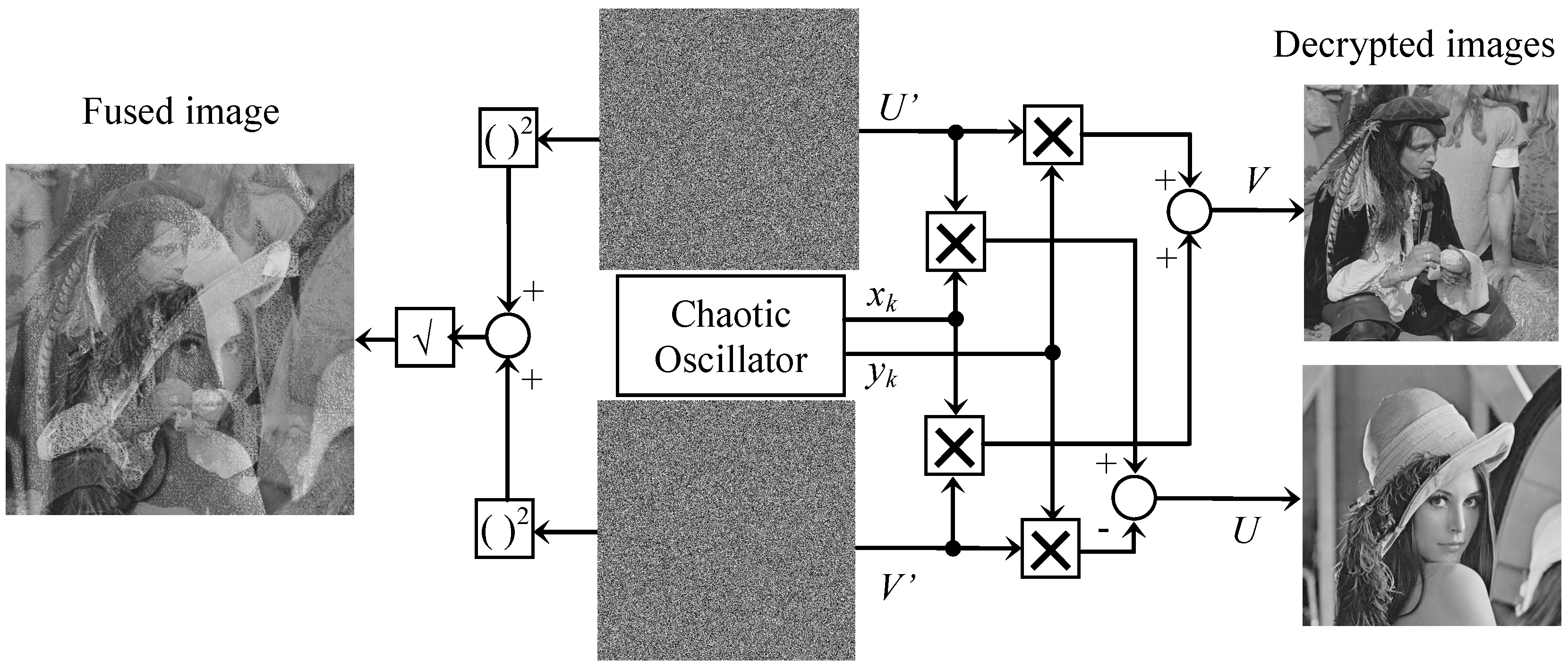 Electronics 09 00264 g010