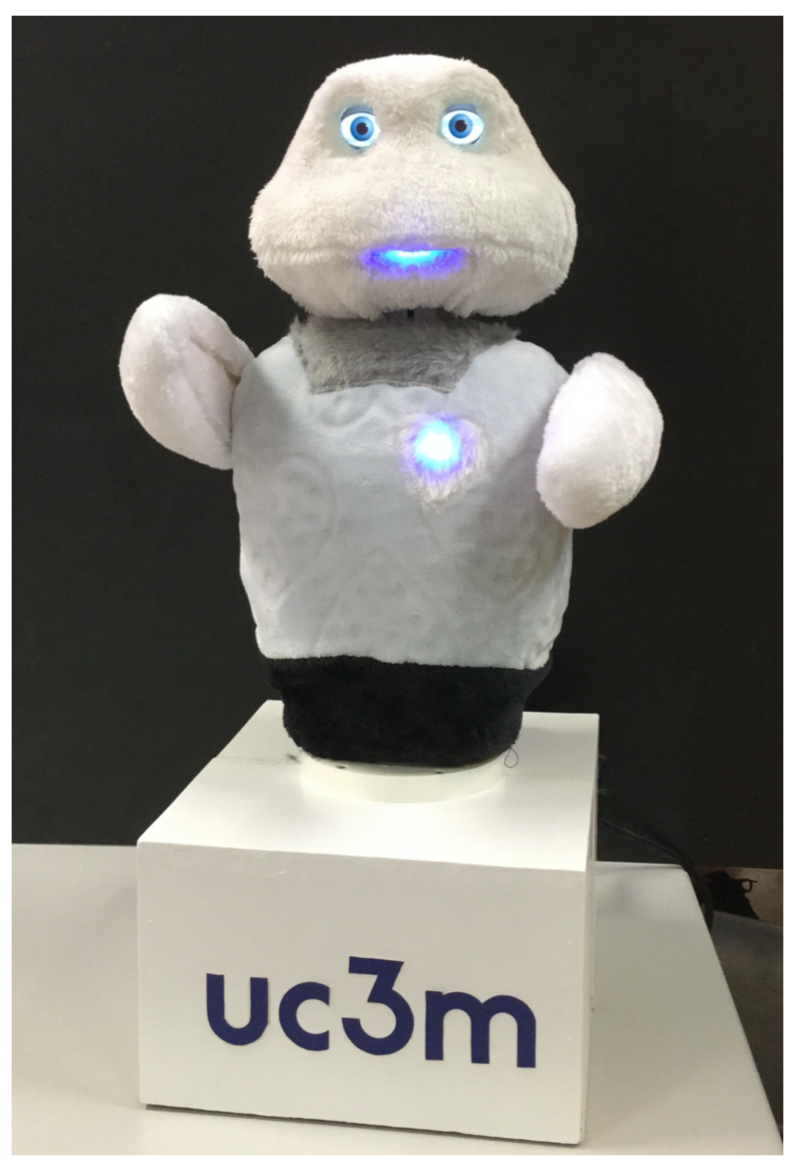 Electronics 09 00267 g002