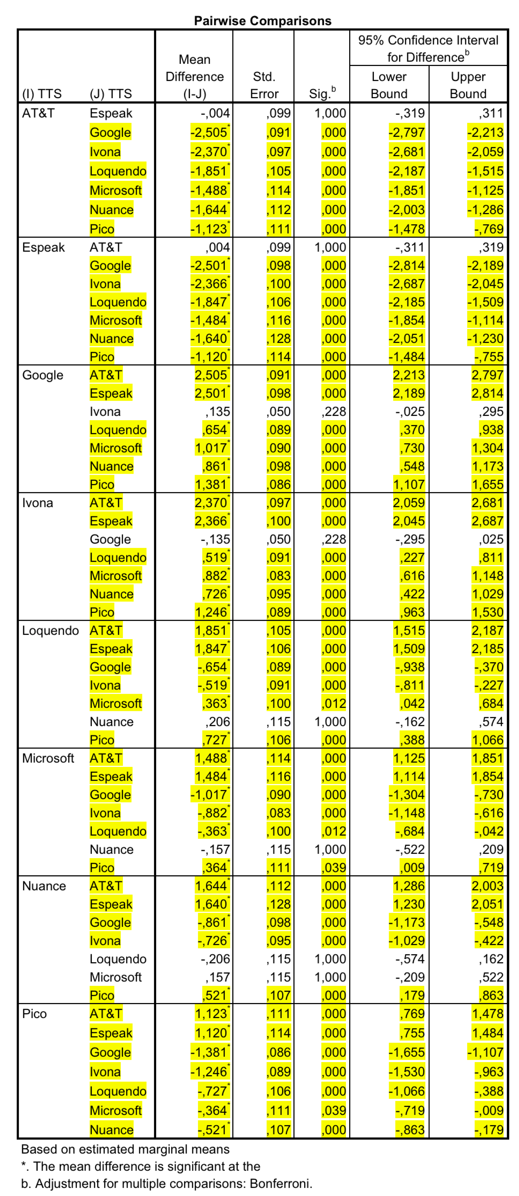 Electronics 09 00267 g0a1