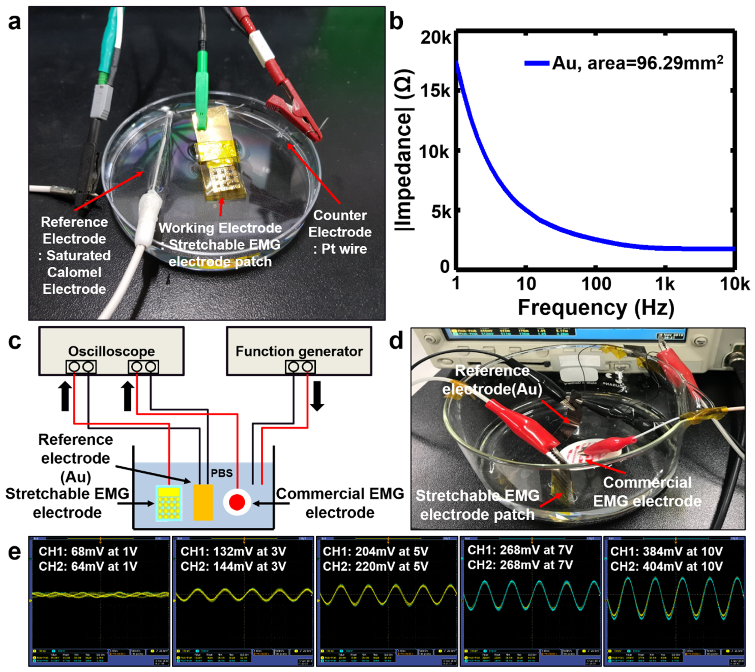 Electronics 09 00269 g004