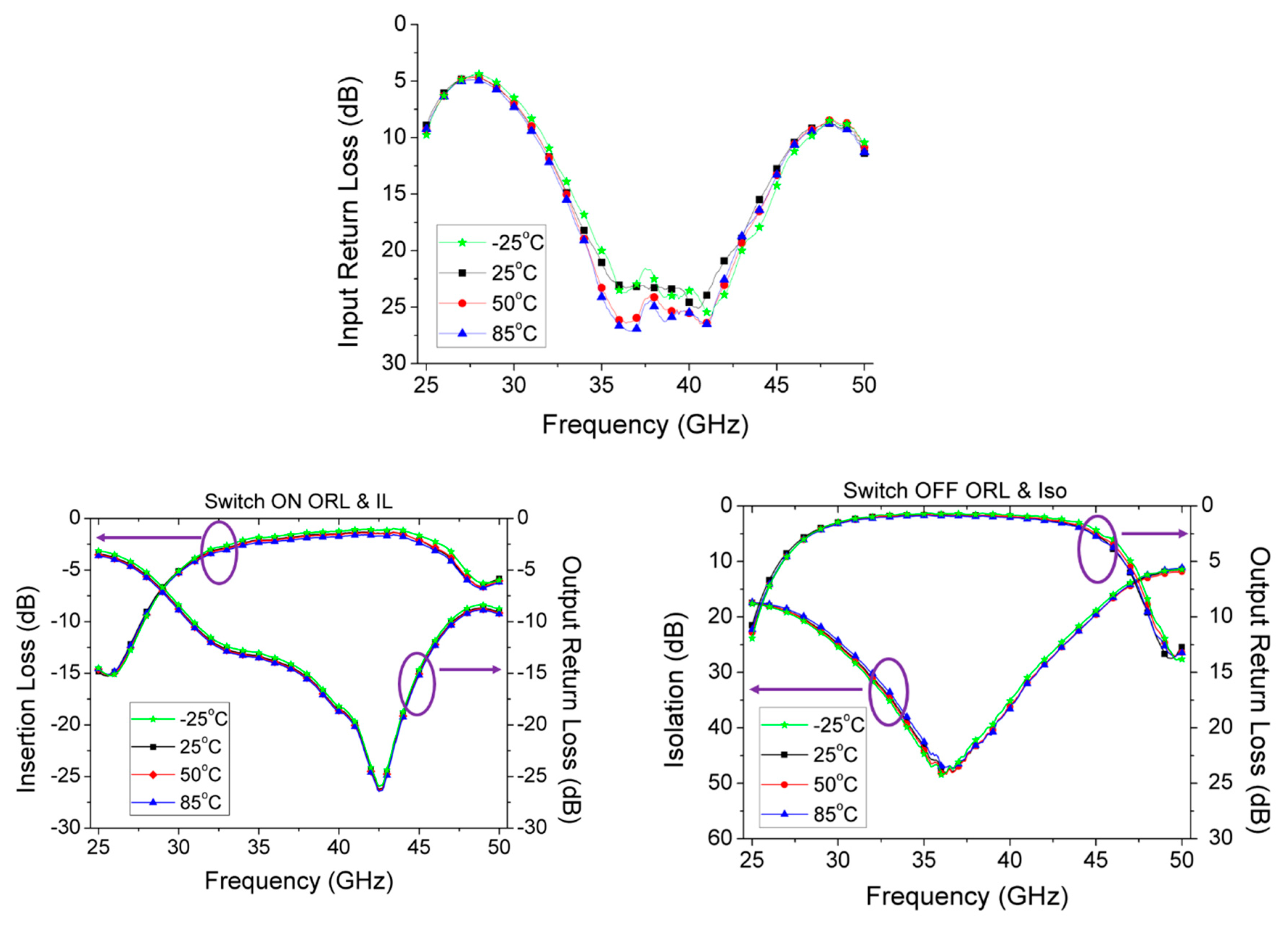 Electronics 09 00270 g015