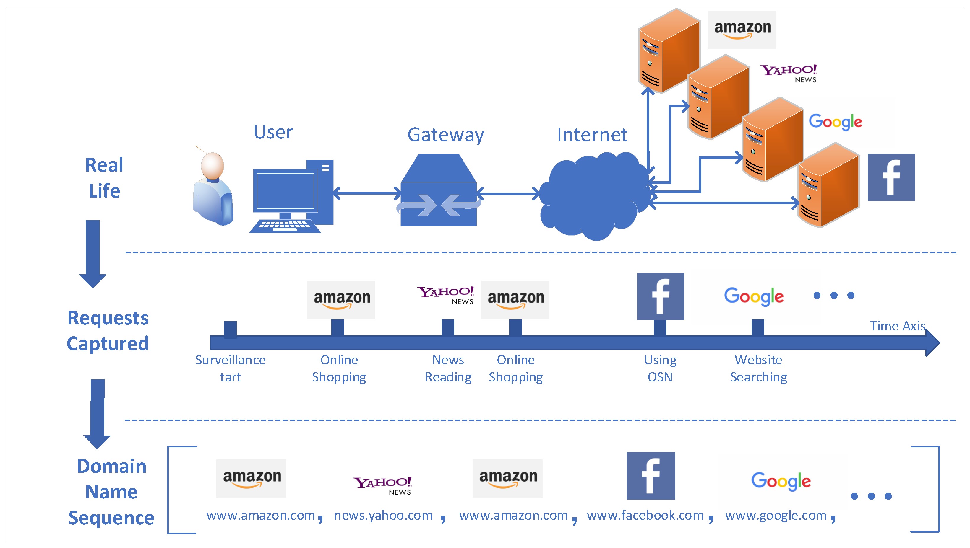 Electronics 09 00271 g002