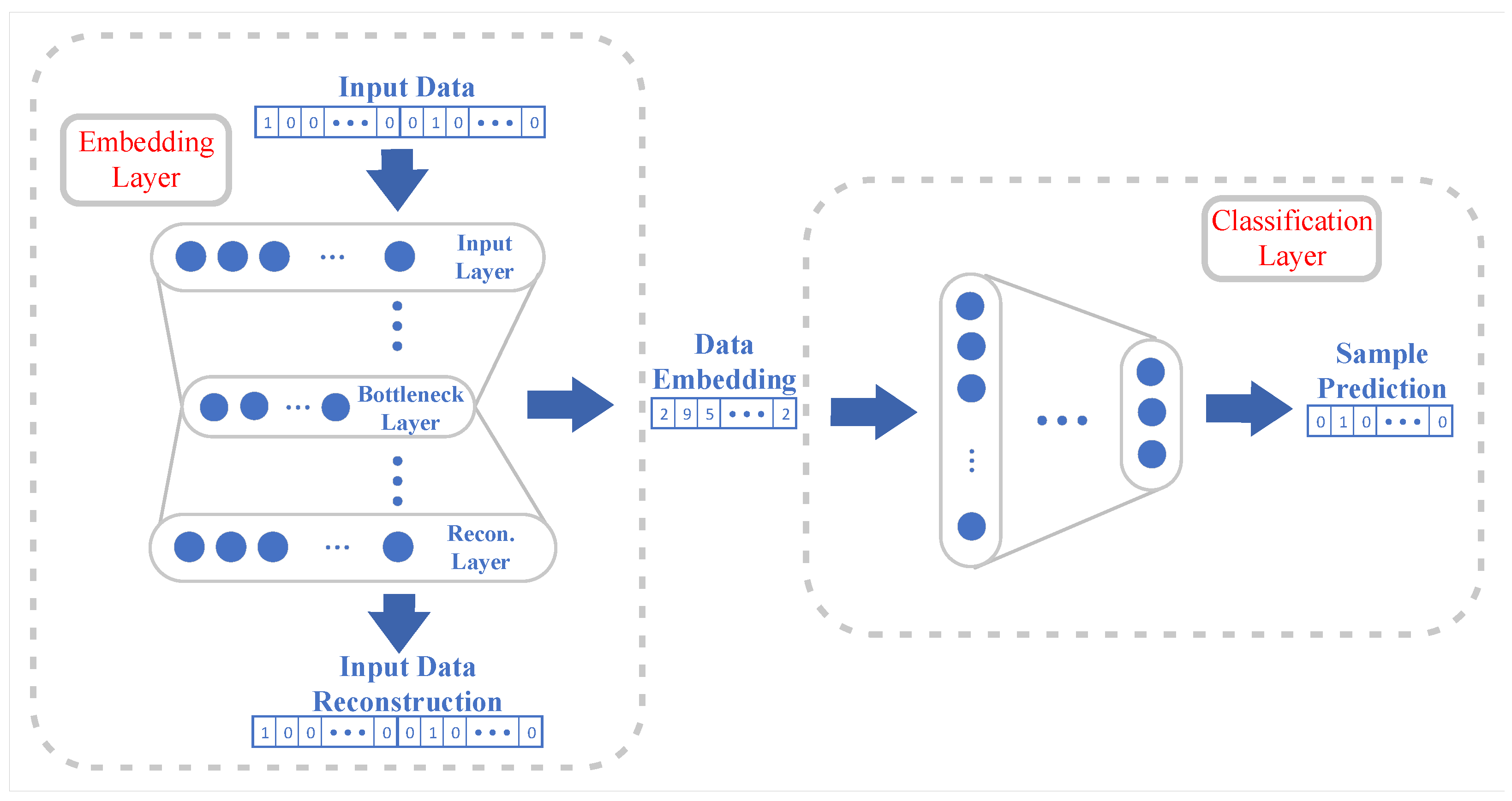 Electronics 09 00271 g005