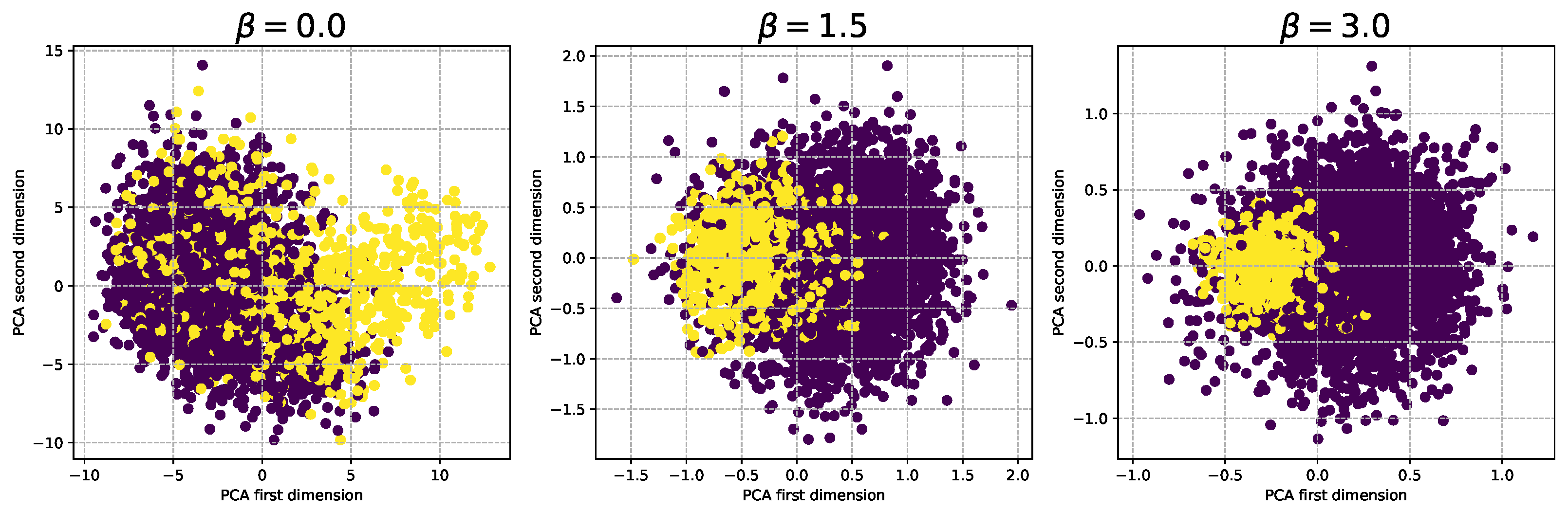 Electronics 09 00271 g008