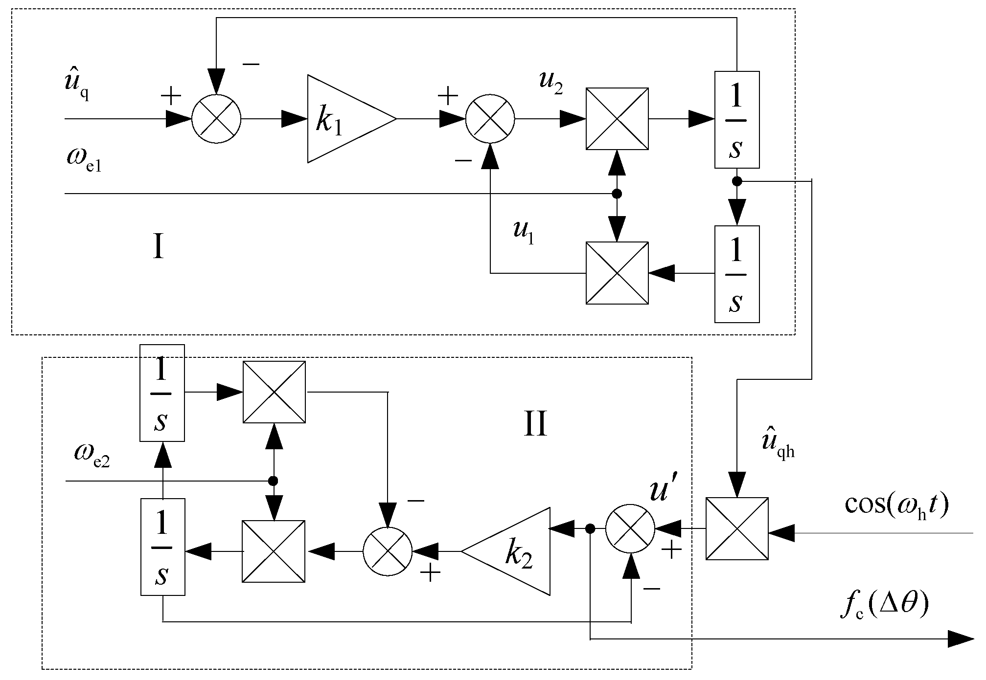 Electronics 09 00276 g006