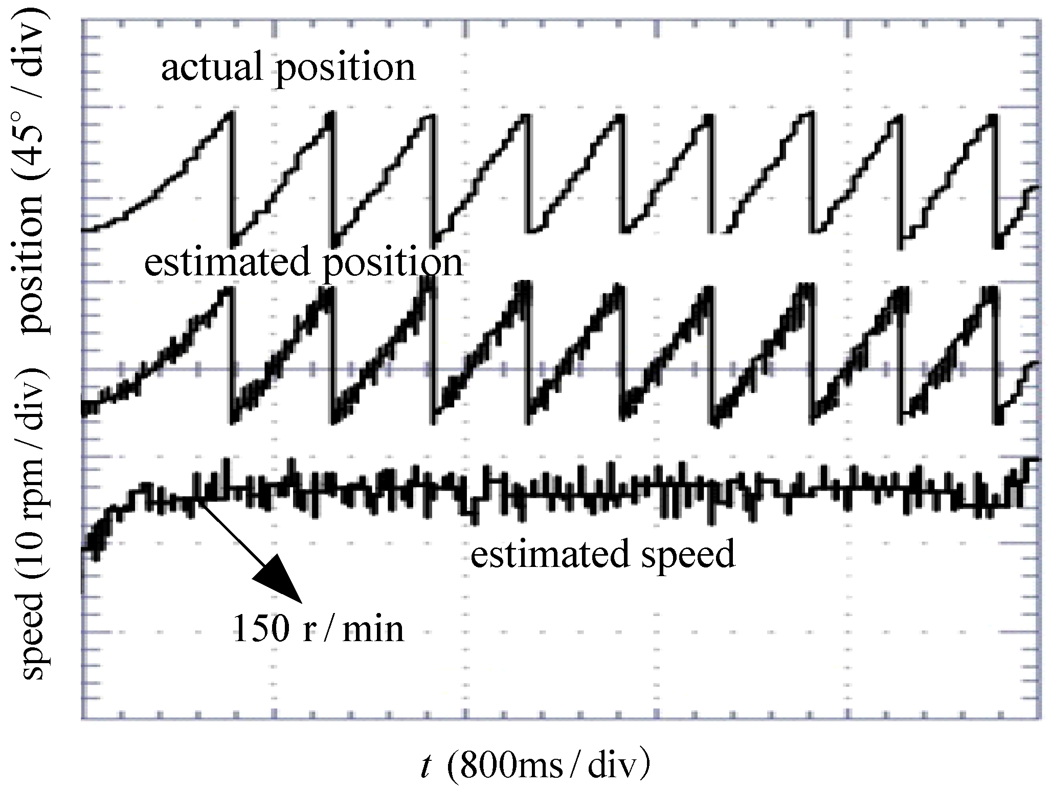 Electronics 09 00276 g012