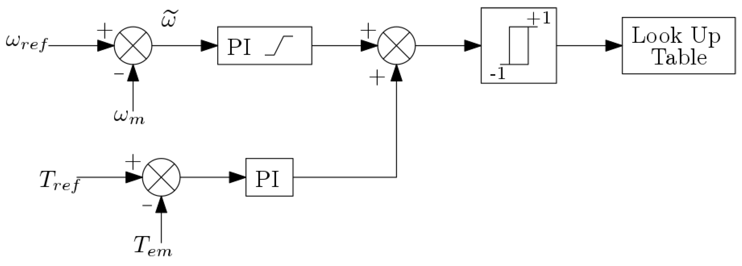 Electronics 09 00279 g004