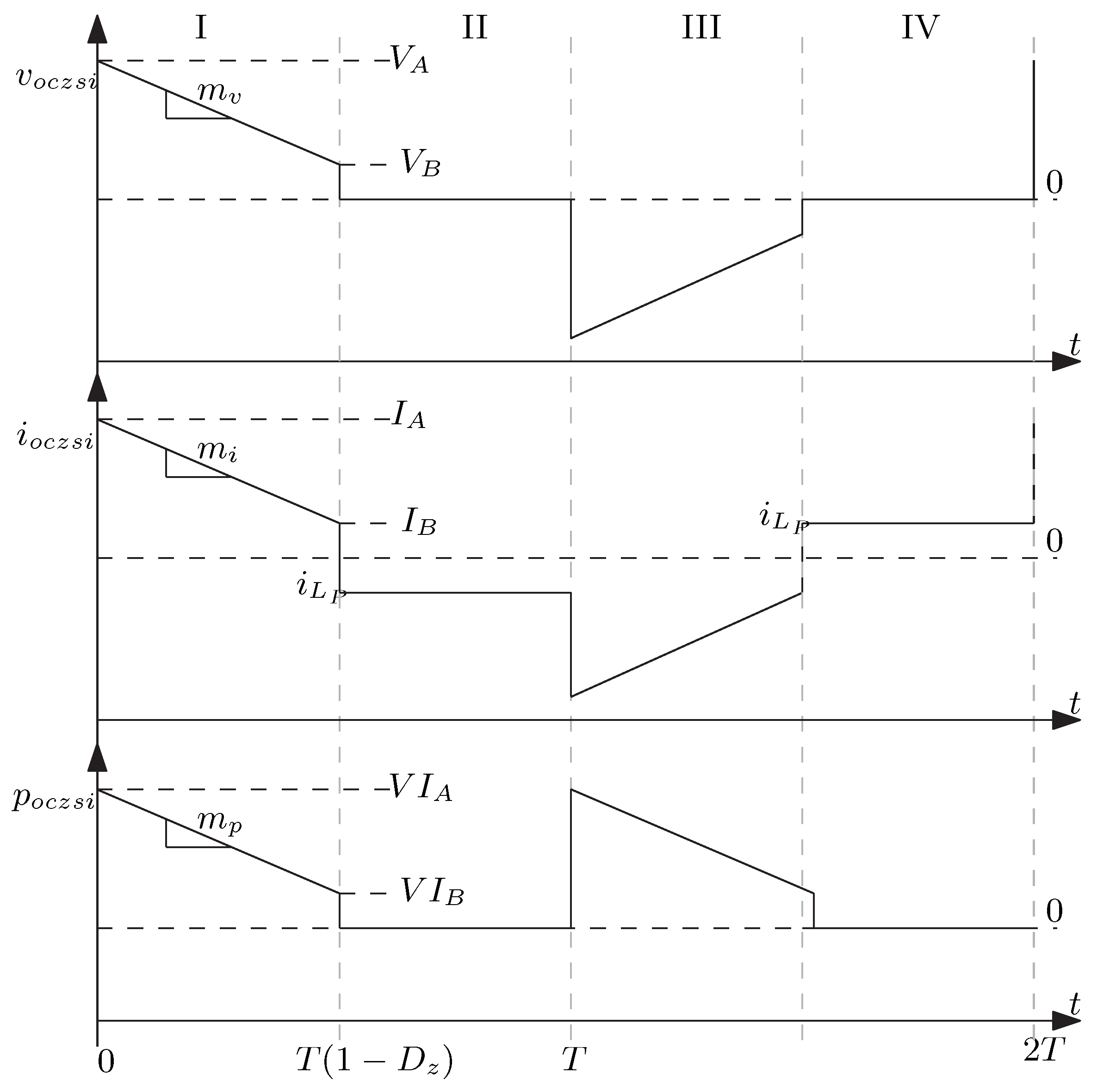 Electronics 09 00280 g004 Electronics 09 00280 g004
