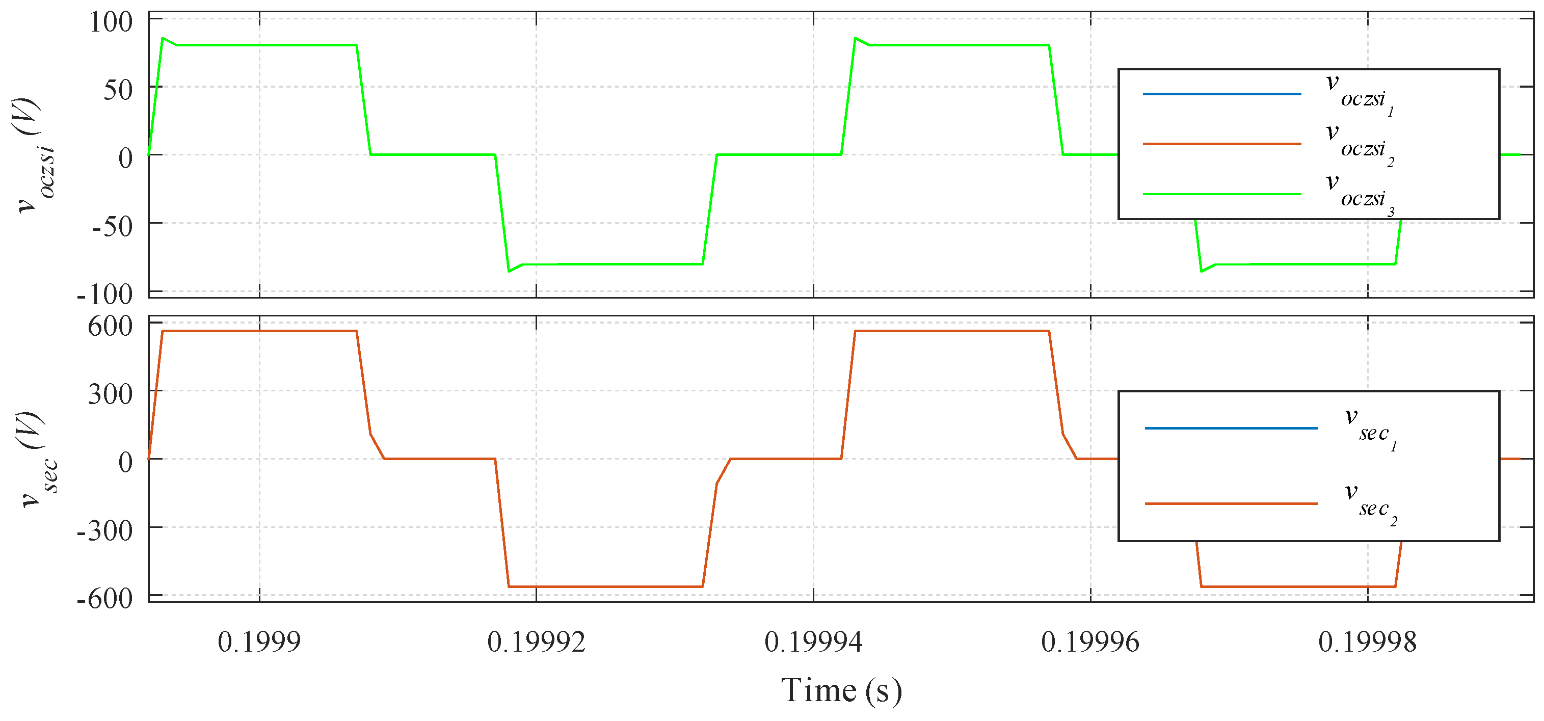 Electronics 09 00280 g006 Electronics 09 00280 g006