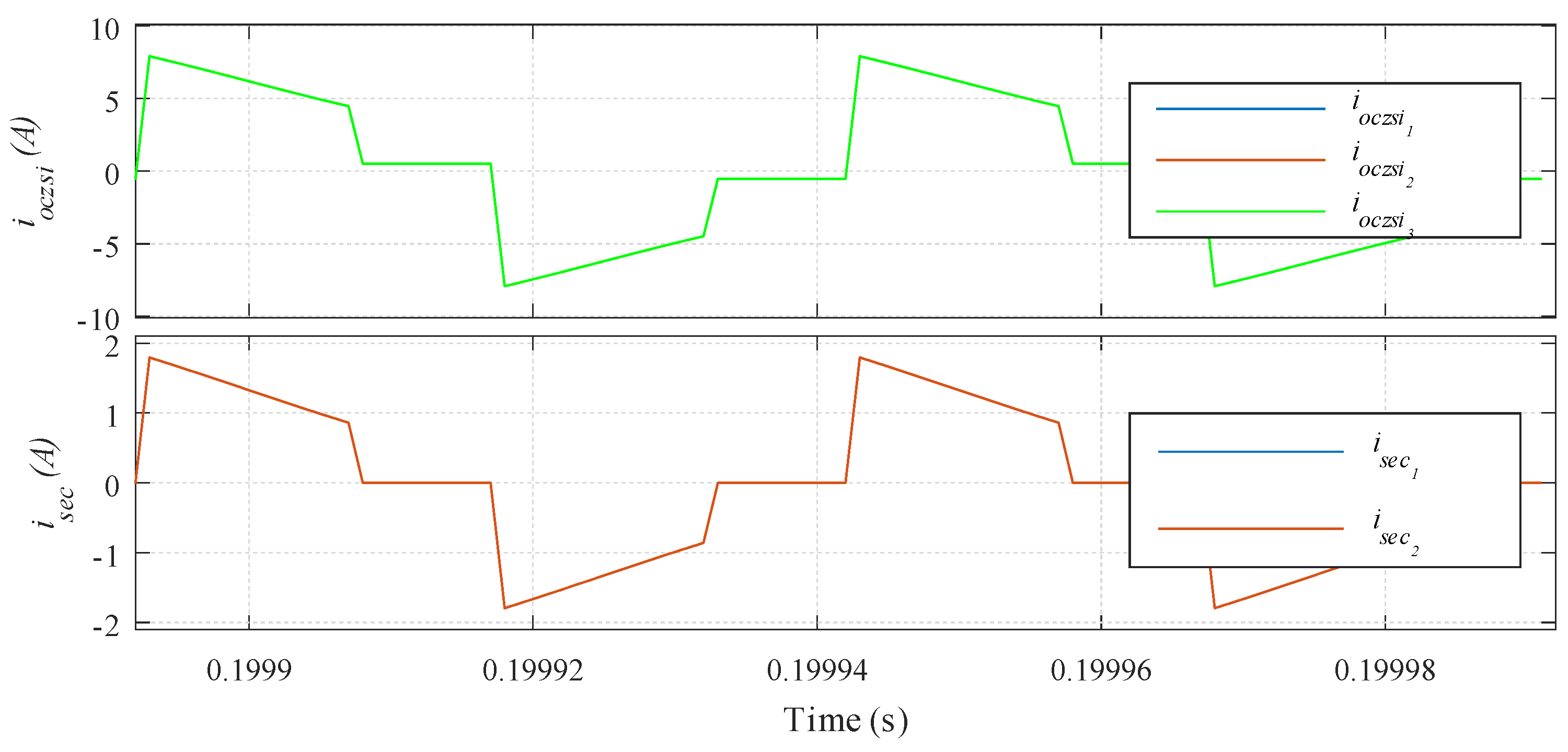 Electronics 09 00280 g007 Electronics 09 00280 g007