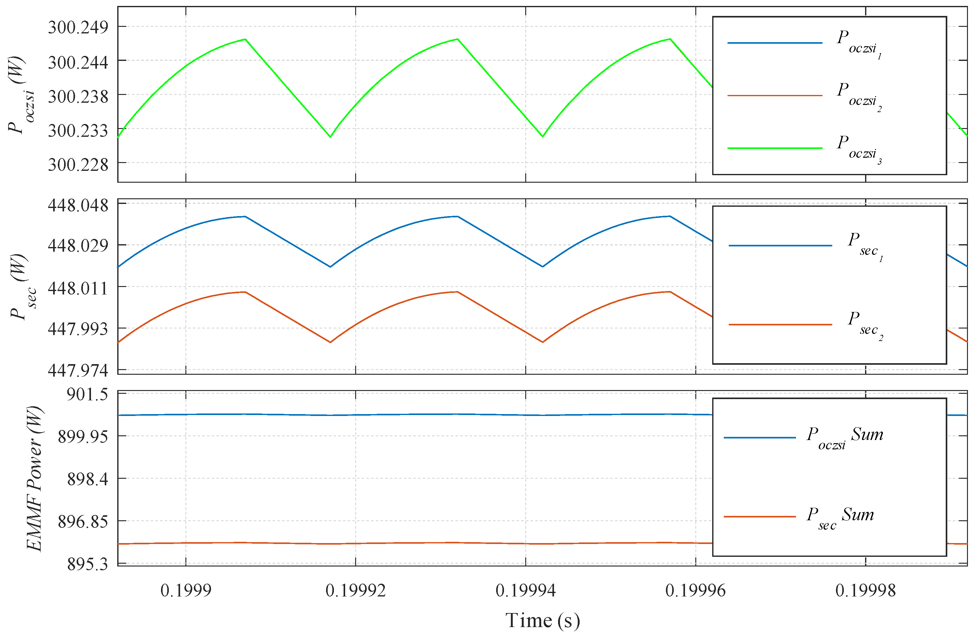 Electronics 09 00280 g008 Electronics 09 00280 g008