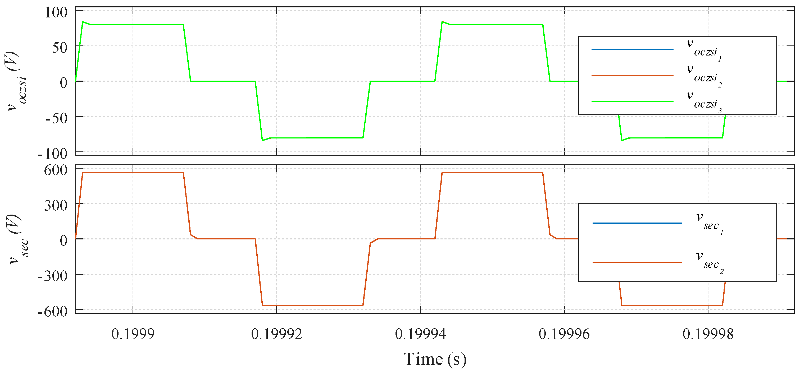 Electronics 09 00280 g009 Electronics 09 00280 g009