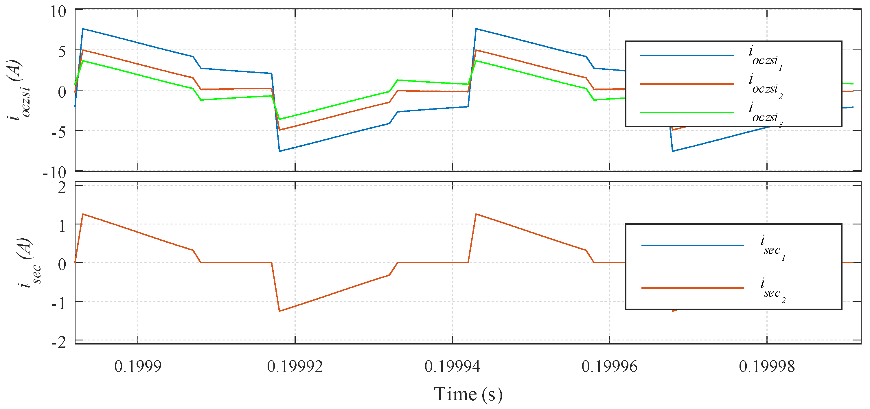 Electronics 09 00280 g010 Electronics 09 00280 g010