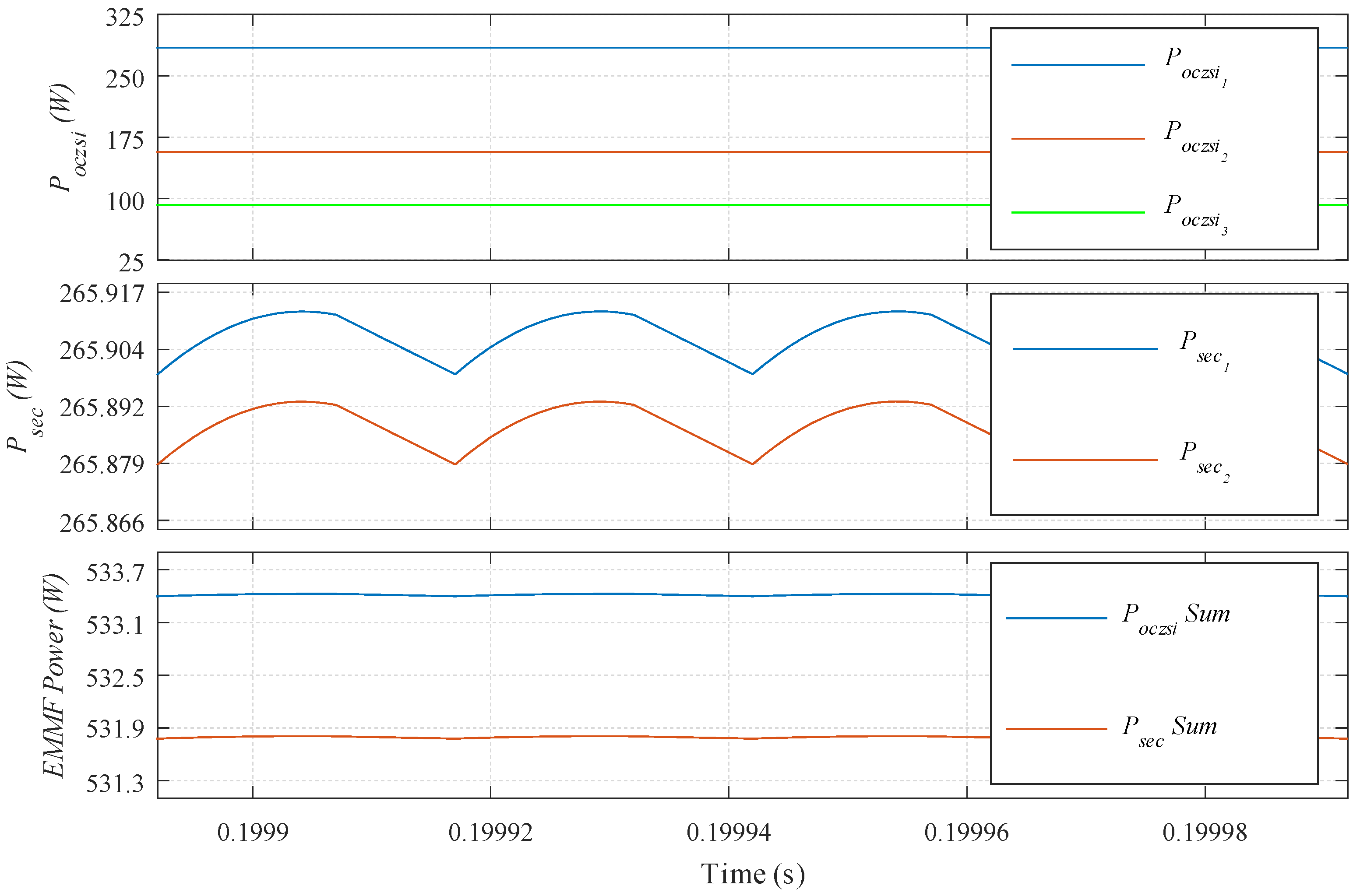 Electronics 09 00280 g011 Electronics 09 00280 g011