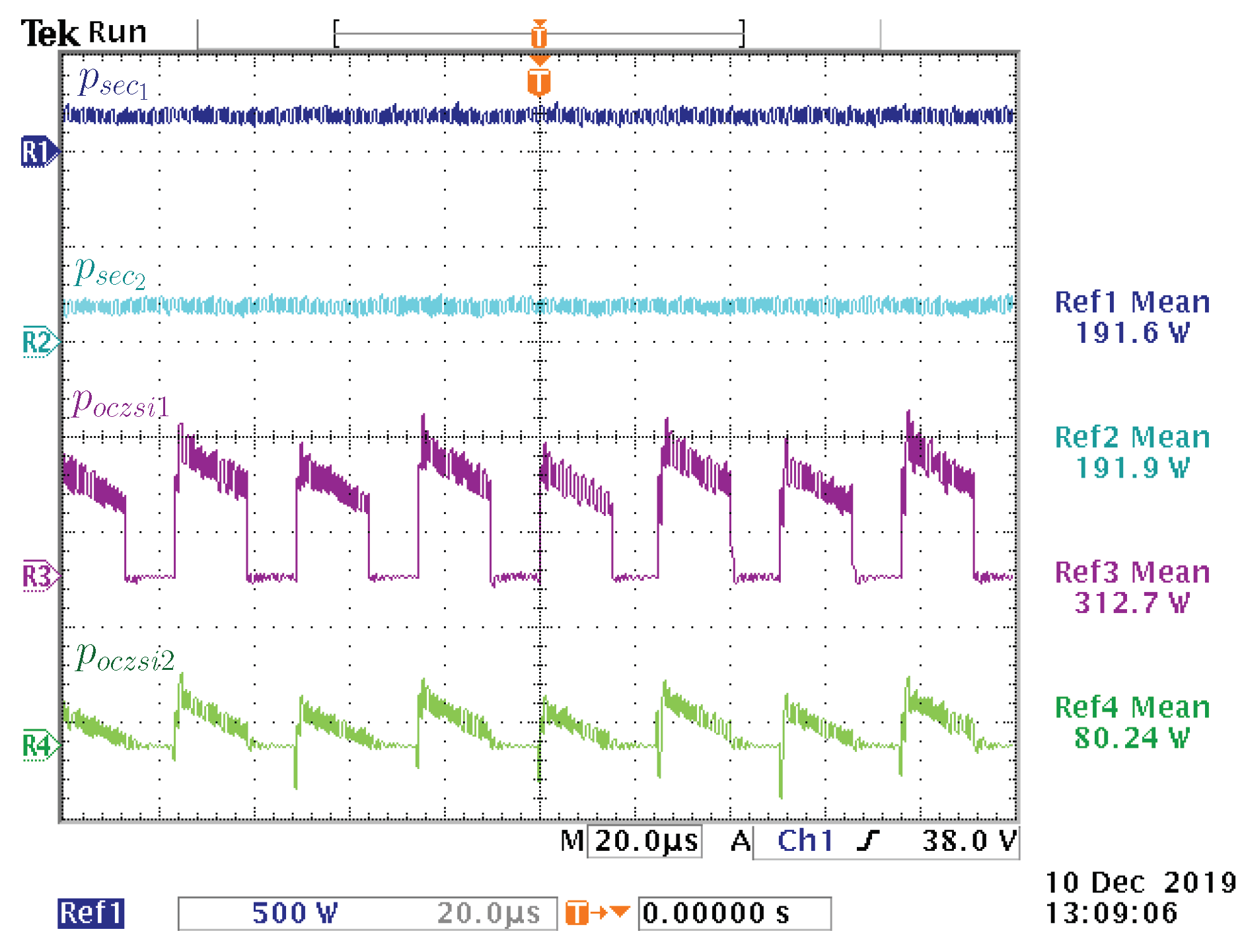 Electronics 09 00280 g015 Electronics 09 00280 g015