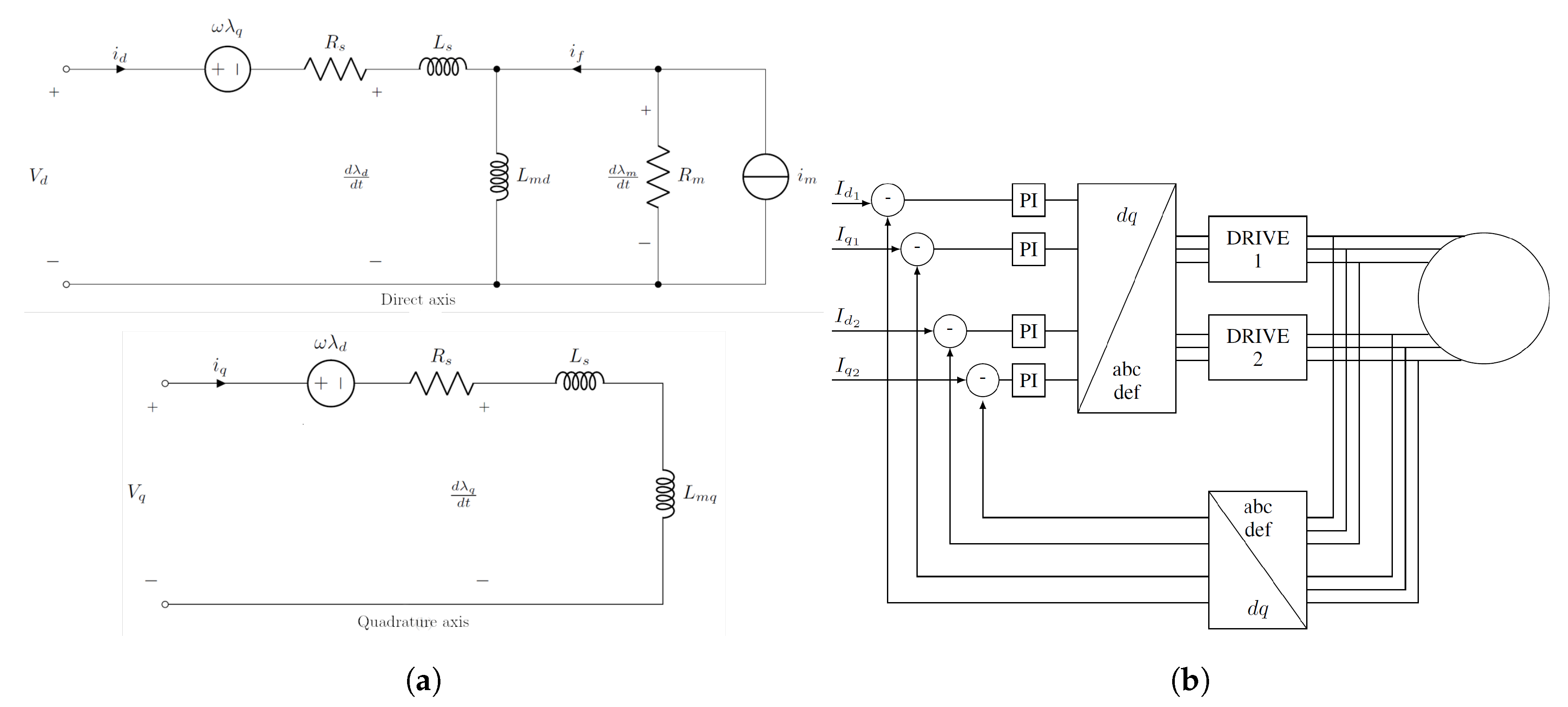 Electronics 09 00281 g007