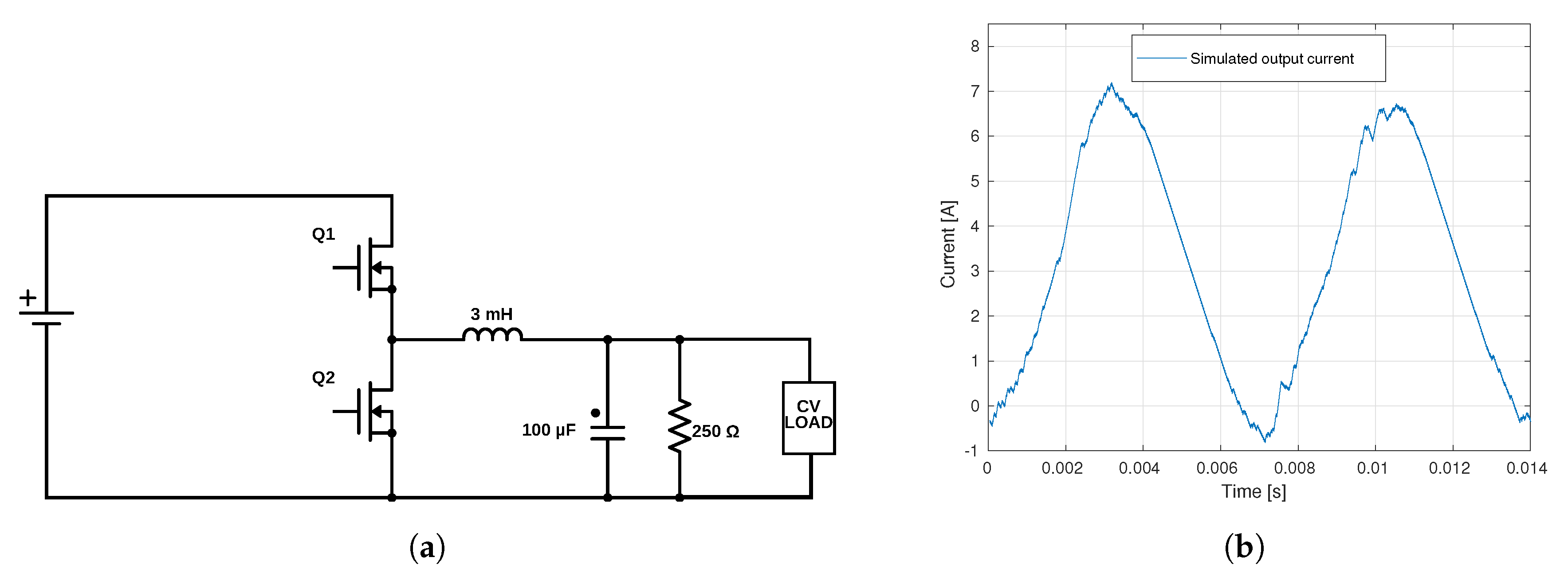 Electronics 09 00281 g009